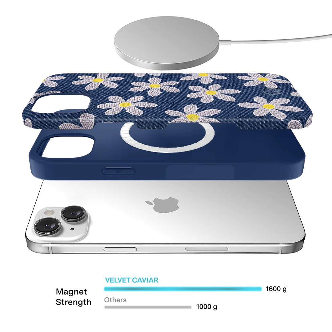 Denim Daisy iPhone Case - Image 81