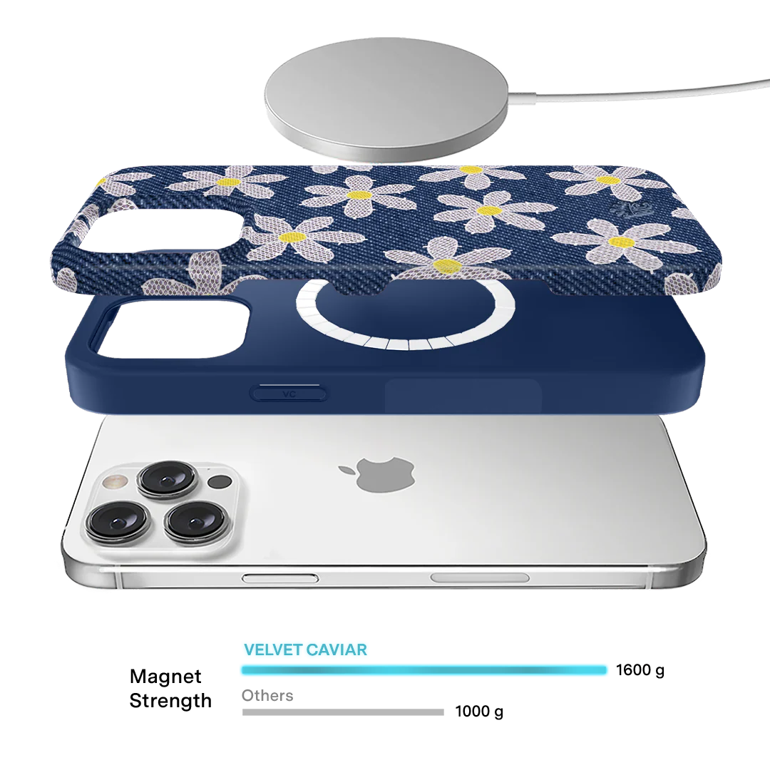 Denim Daisy iPhone Case - Image 88