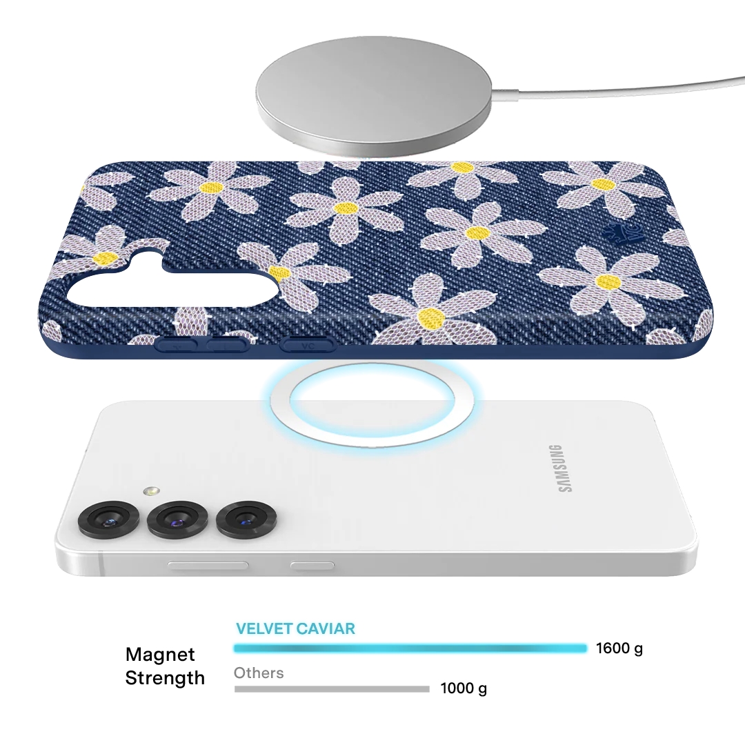Denim Daisy Samsung Case - Image 11