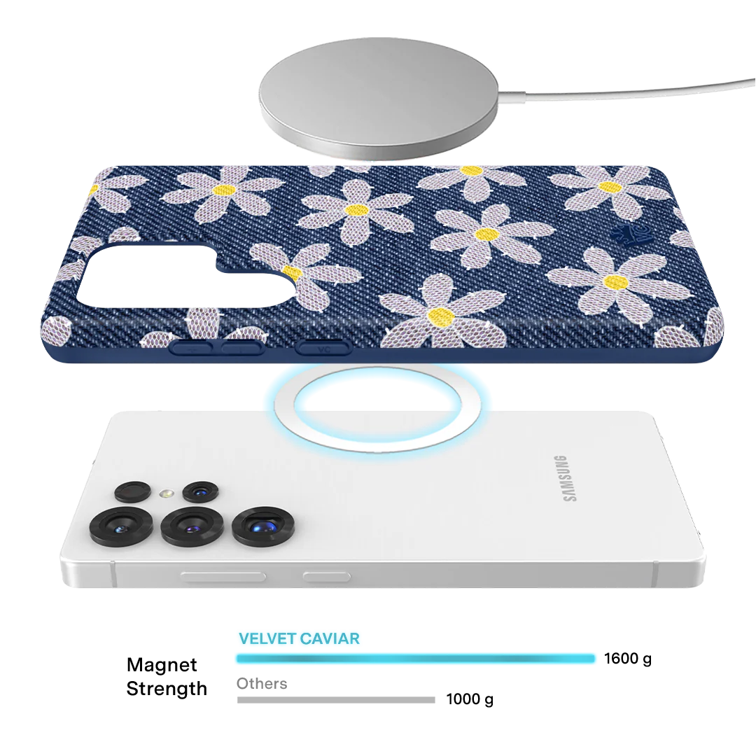 Denim Daisy Samsung Case - Image 18