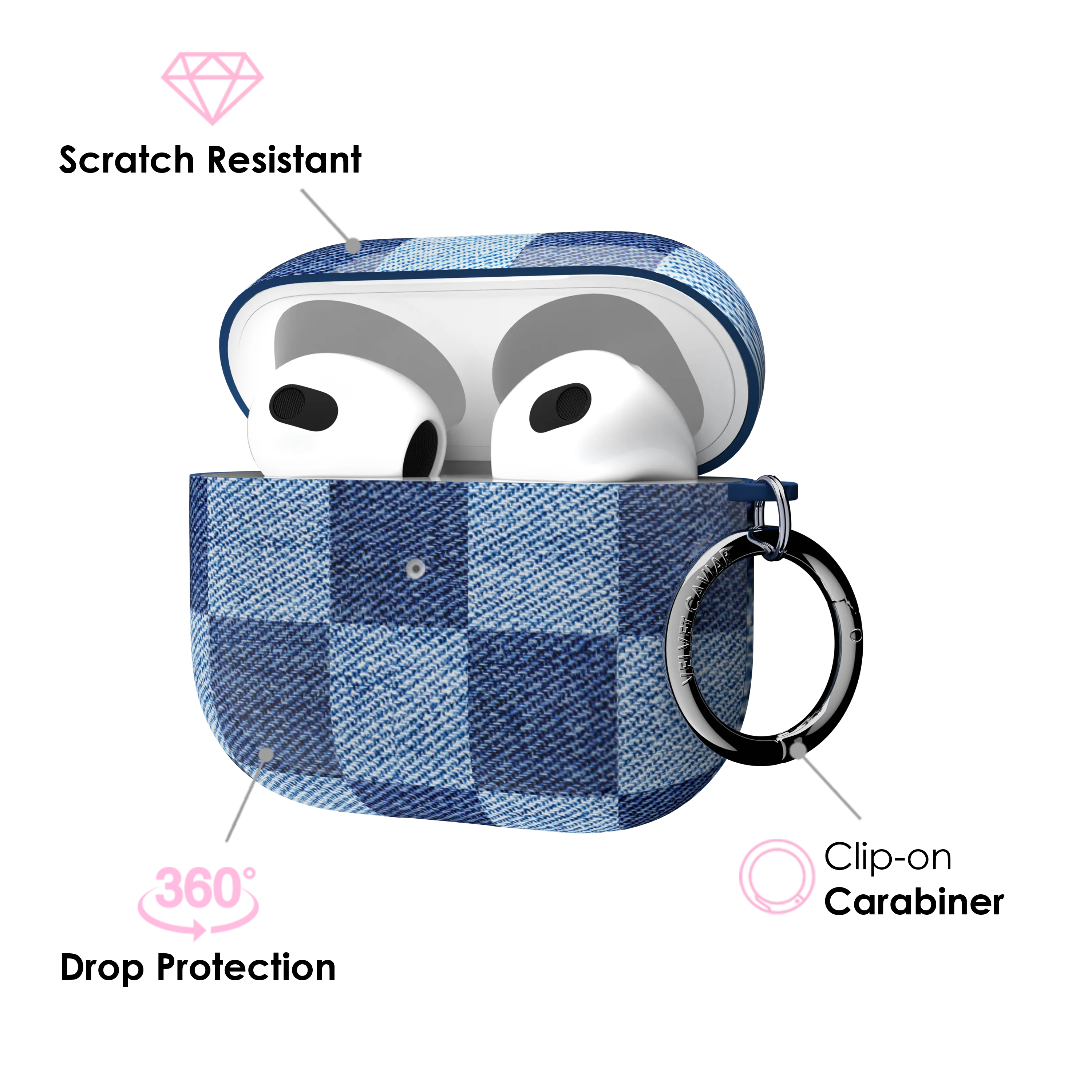Denim Vibe Checkered AirPod Case - Image 13