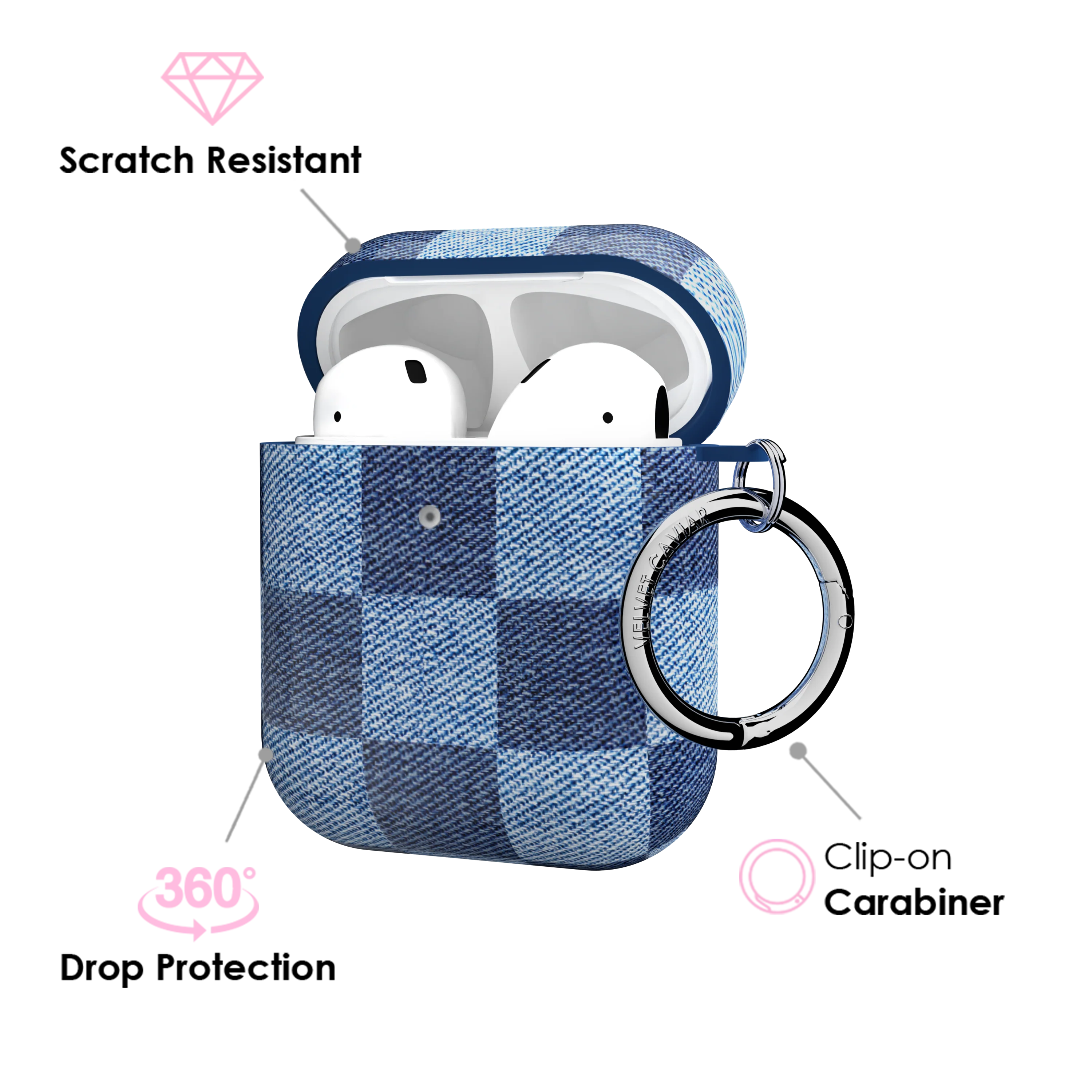 Denim Vibe Checkered AirPod Case - Image 3