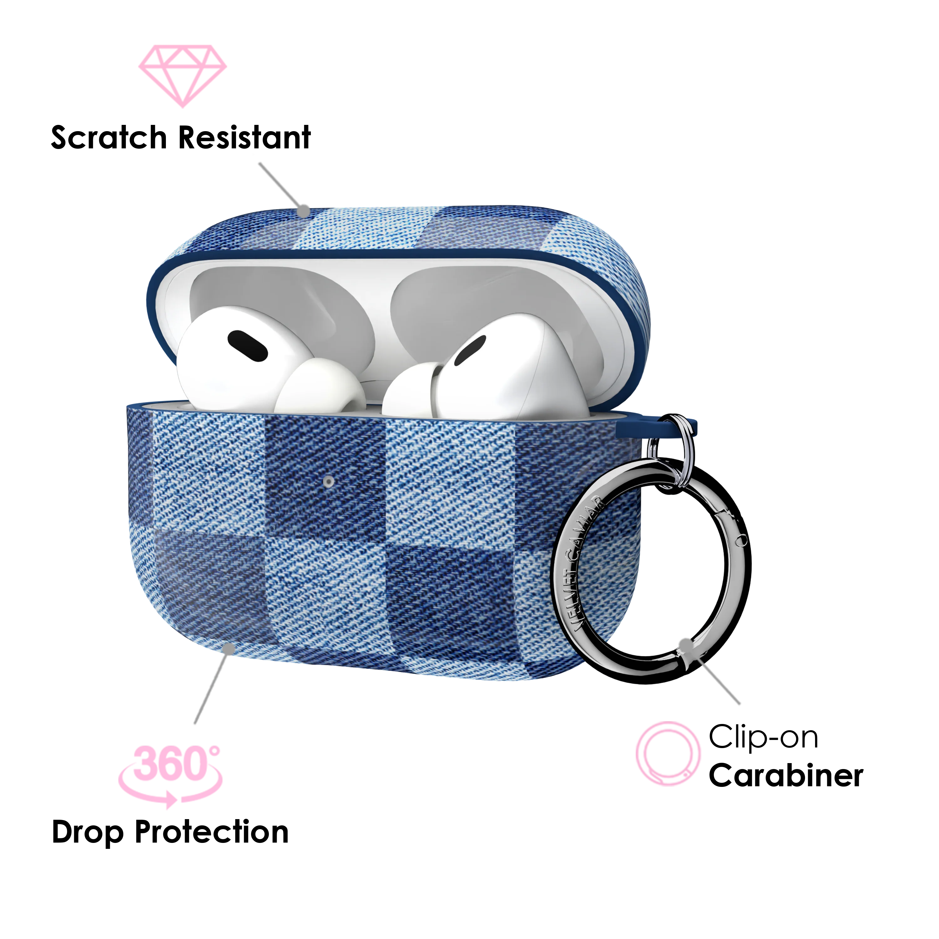 Denim Vibe Checkered AirPod Case - Image 8