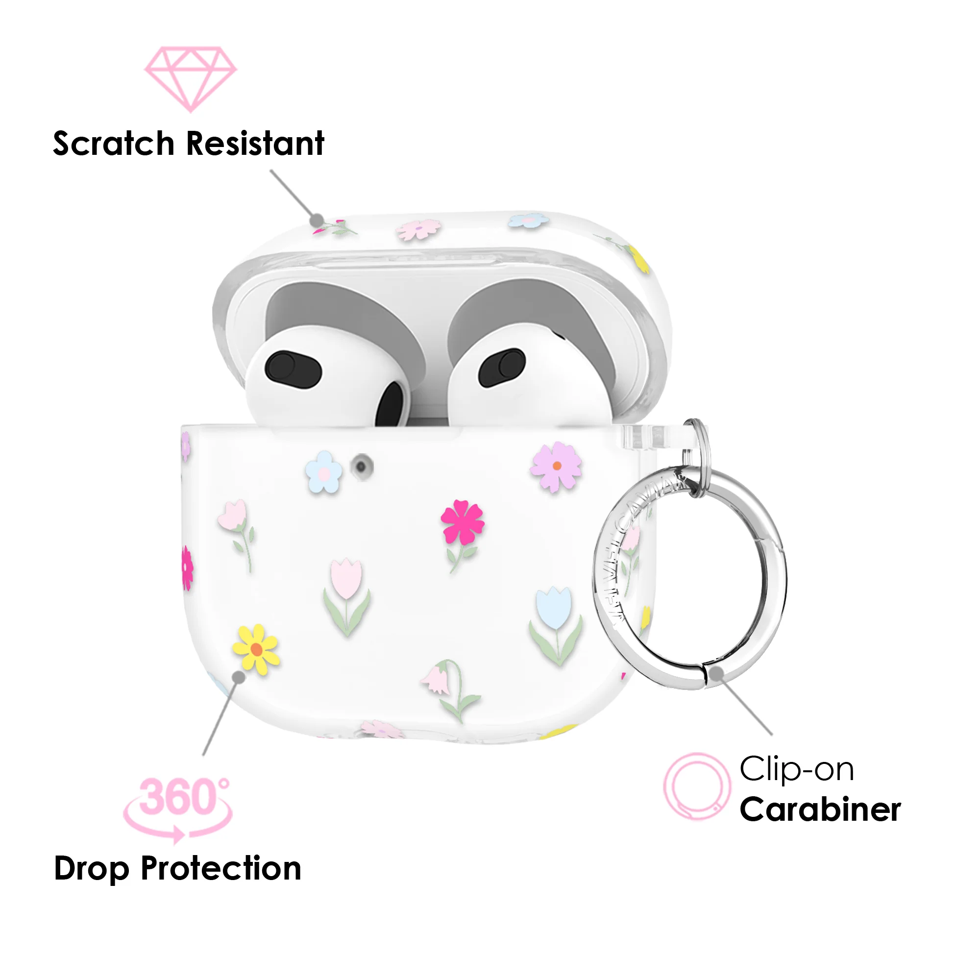 Dreamy Meadow Floral AirPod Case - Image 15