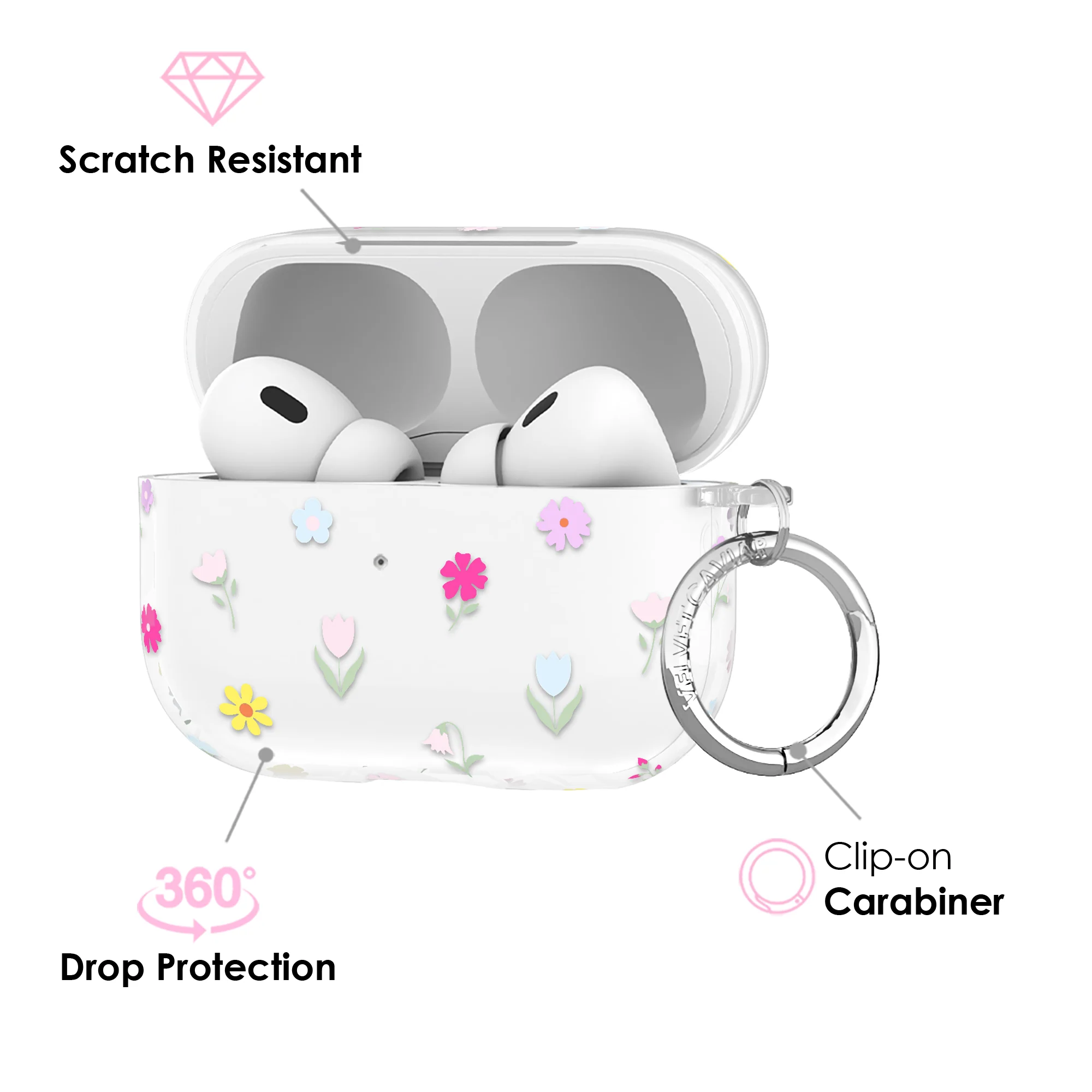 Dreamy Meadow Floral AirPod Case - Image 21