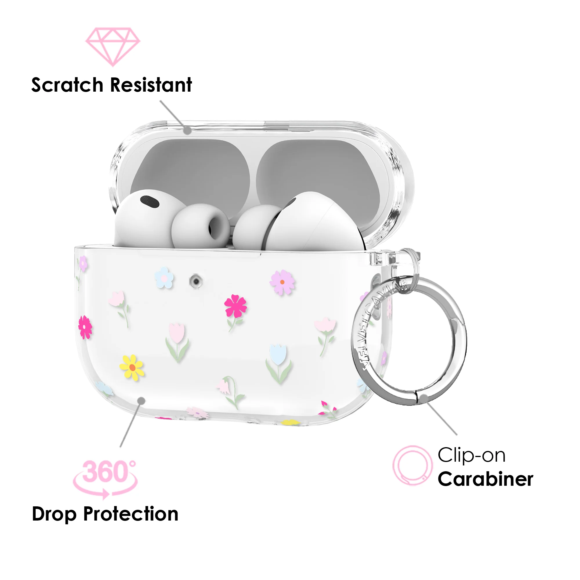 Dreamy Meadow Floral AirPod Case - Image 27