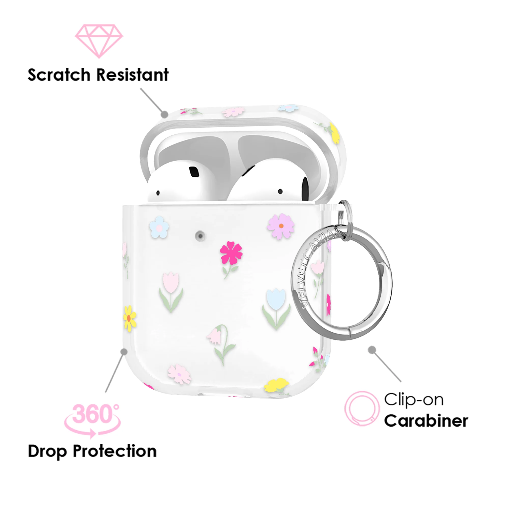 Dreamy Meadow Floral AirPod Case - Image 3