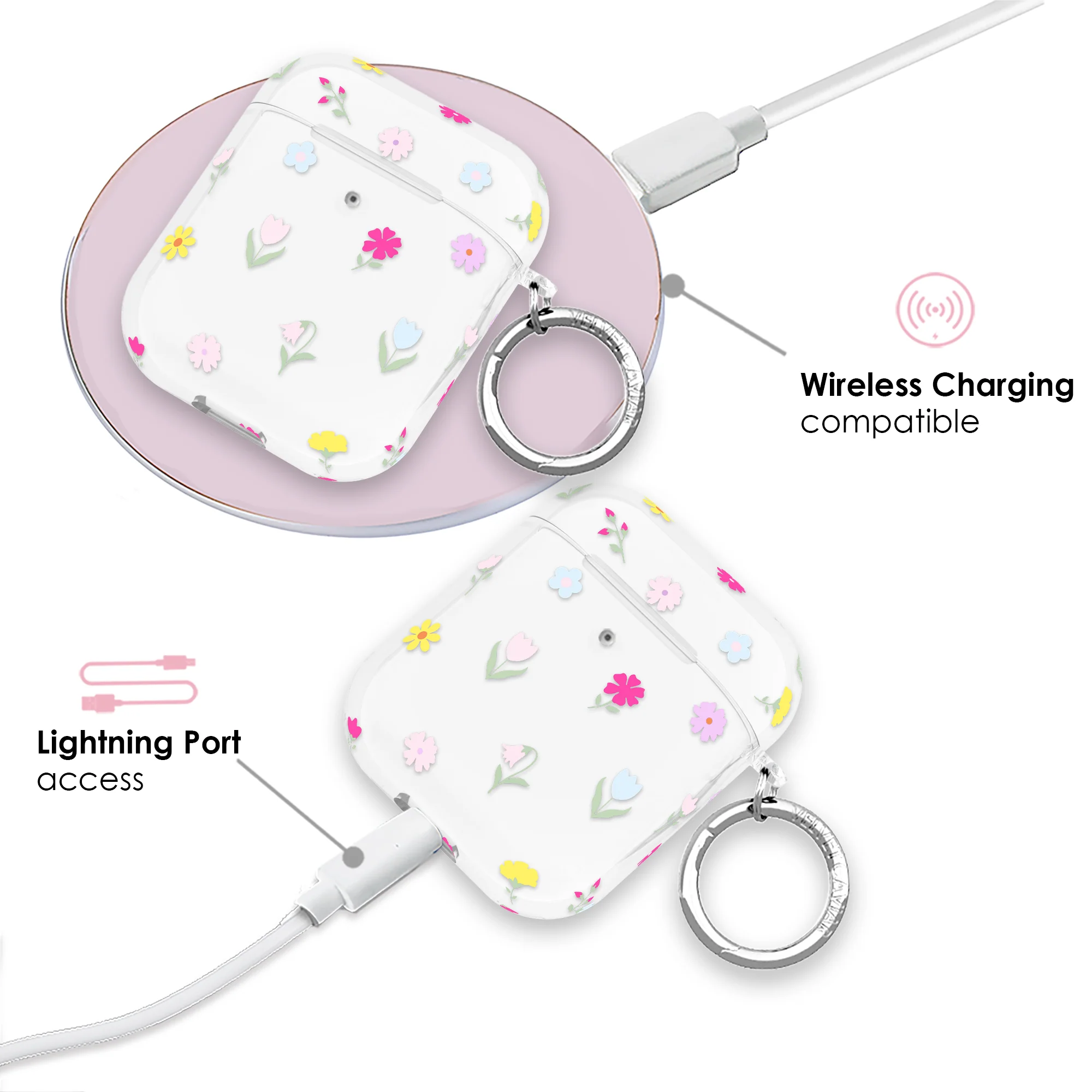 Dreamy Meadow Floral AirPod Case - Image 4