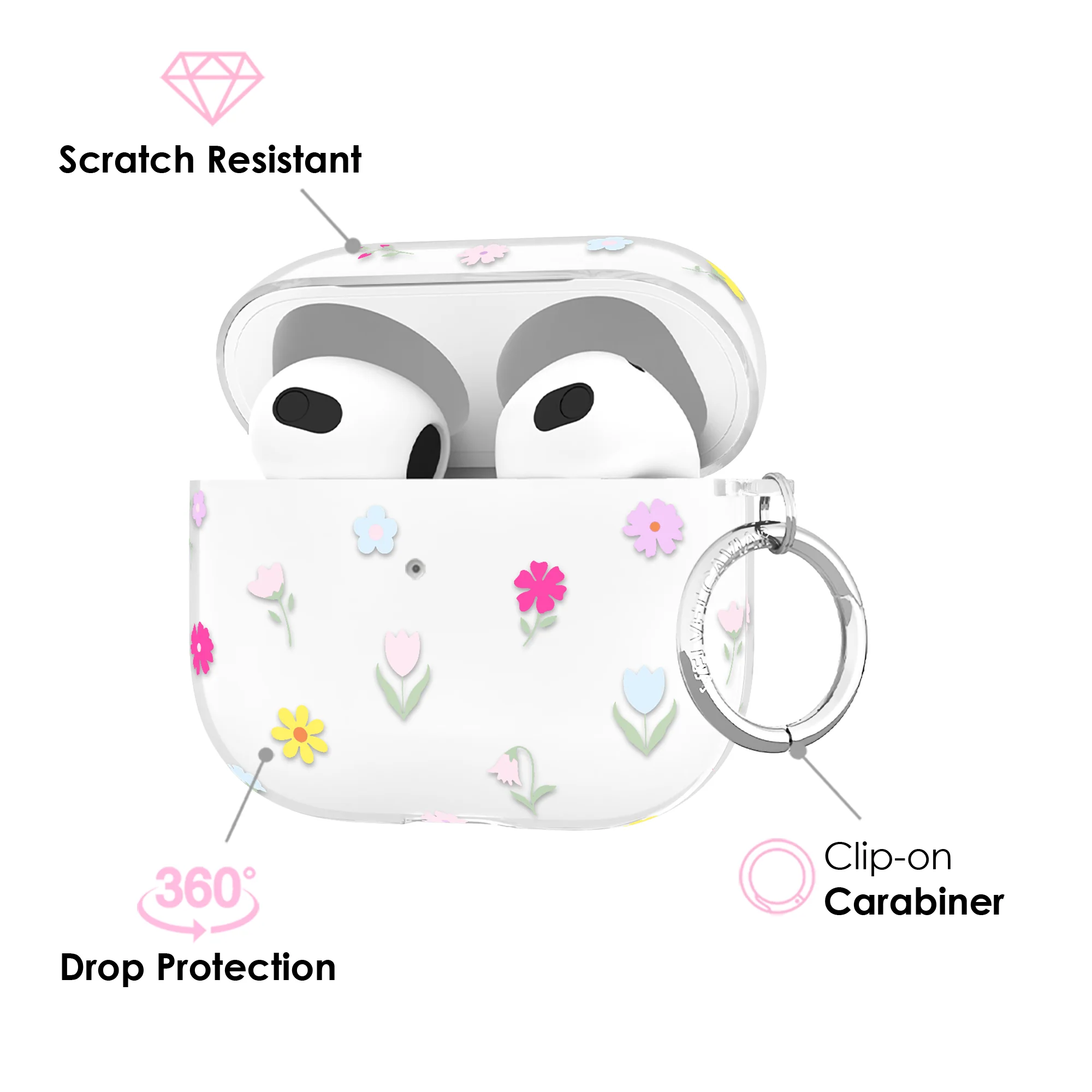 Dreamy Meadow Floral AirPod Case - Image 9