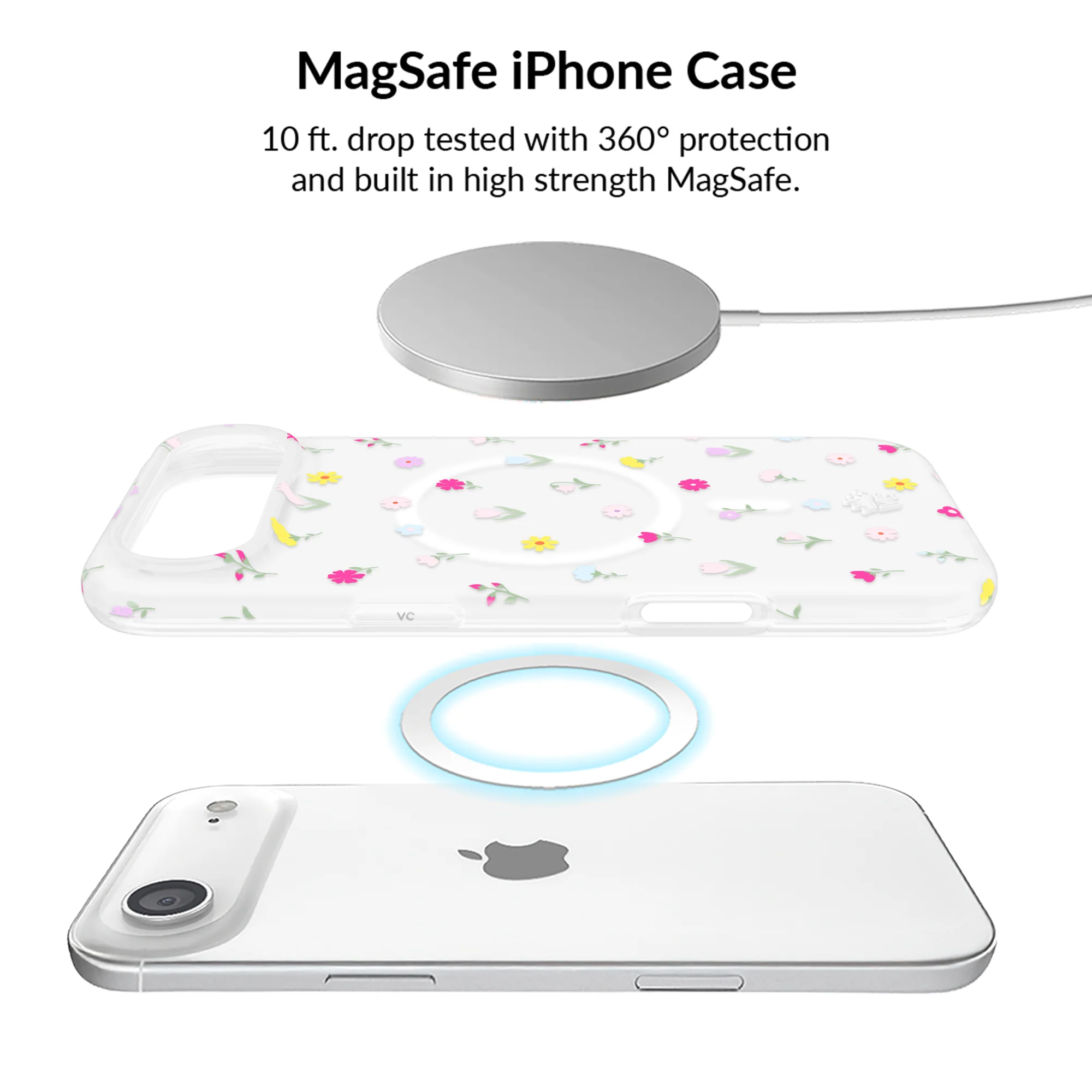 Dreamy Meadow Floral iPhone Bundle Set - Image 86