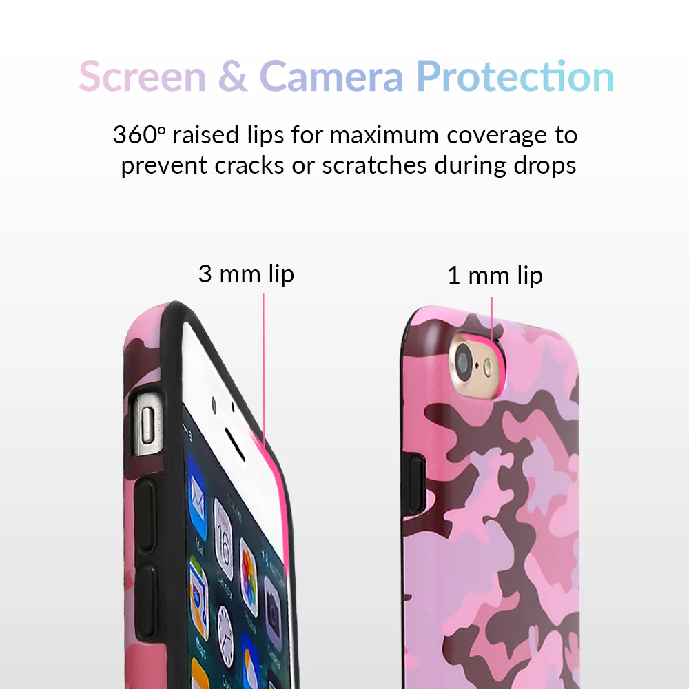 Dusty Rose Camo iPhone Case - Image 10