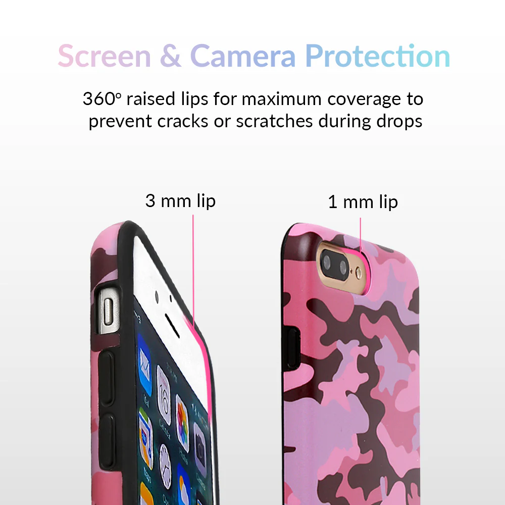 Dusty Rose Camo iPhone Case - Image 24