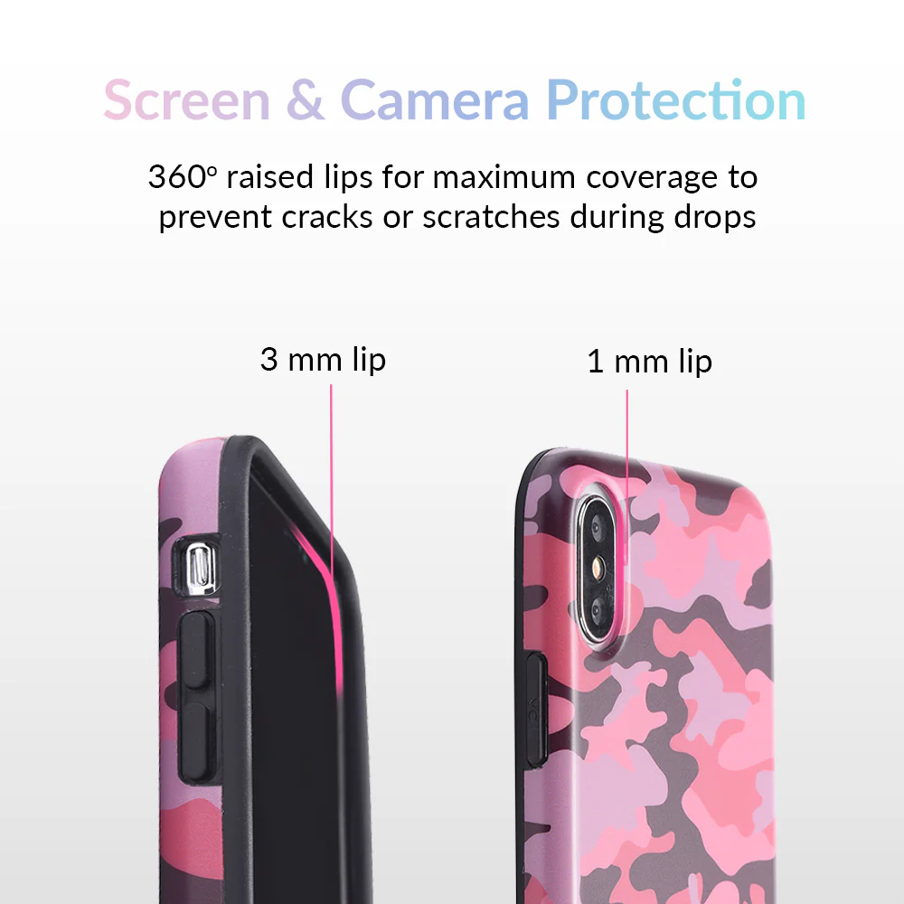 Dusty Rose Camo iPhone Case - Image 31