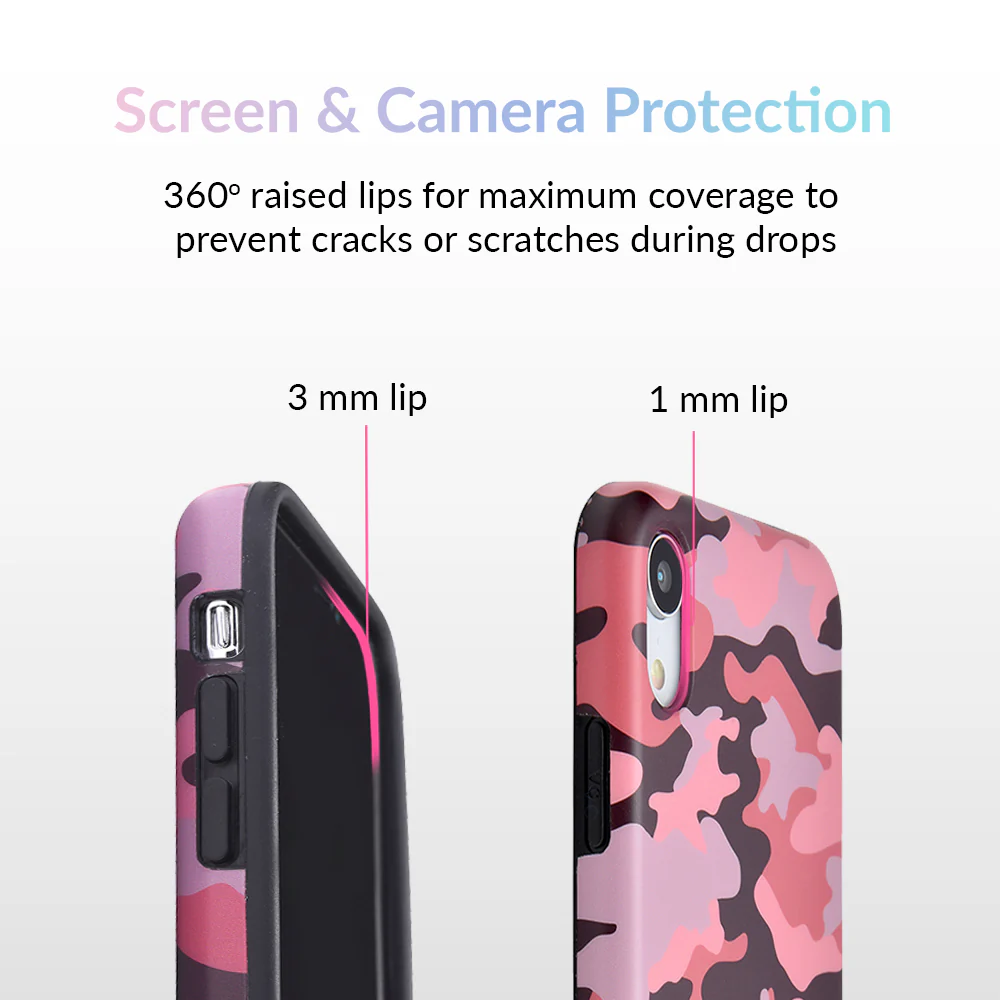 Dusty Rose Camo iPhone Case - Image 44