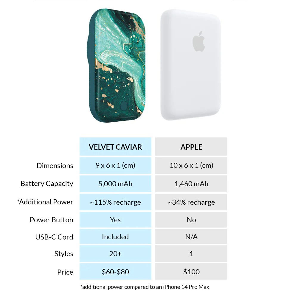 Emerald Marble MagSafe Battery Power Pack - Image 6