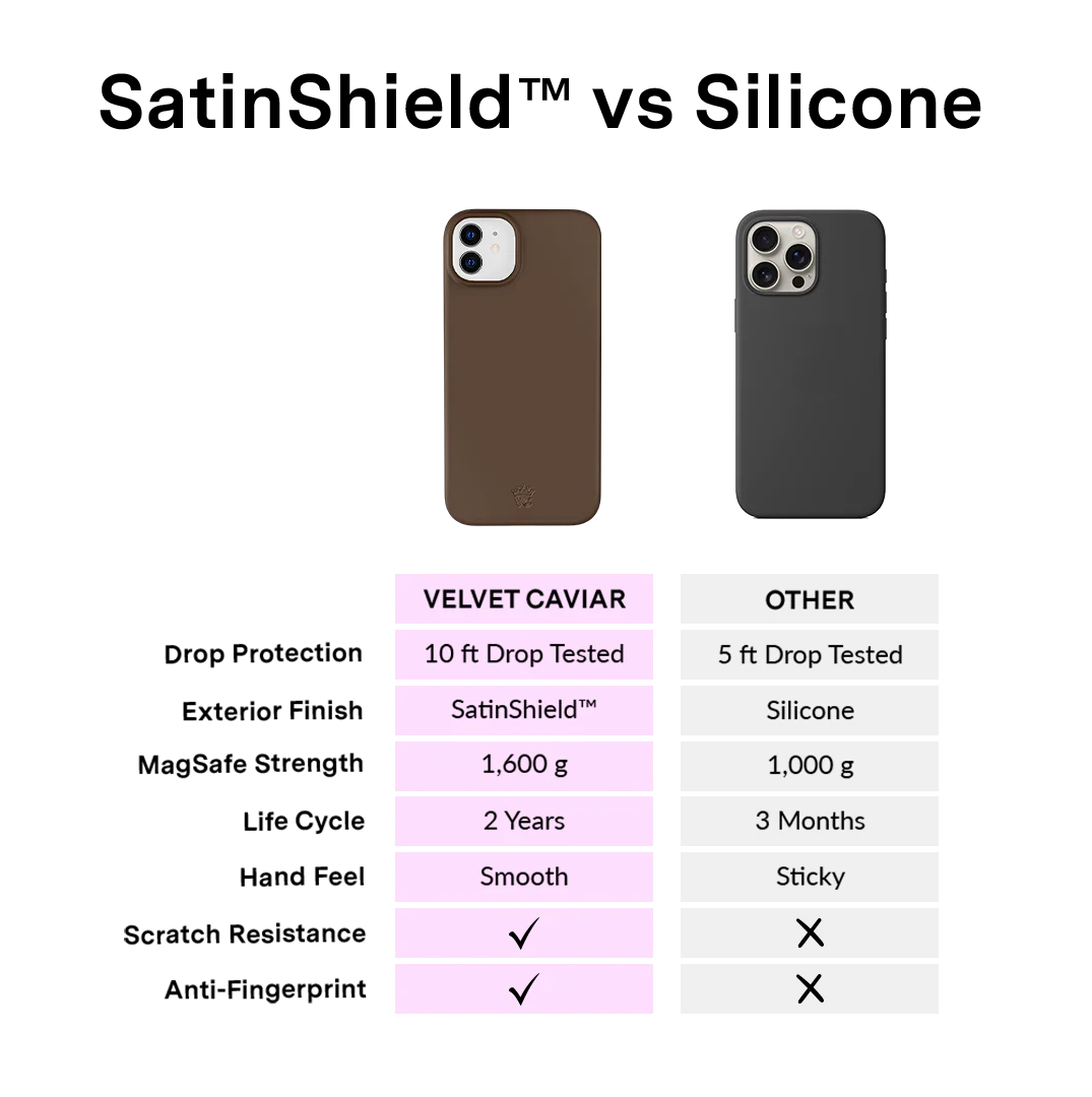Espresso Brown iPhone Case - Image 126