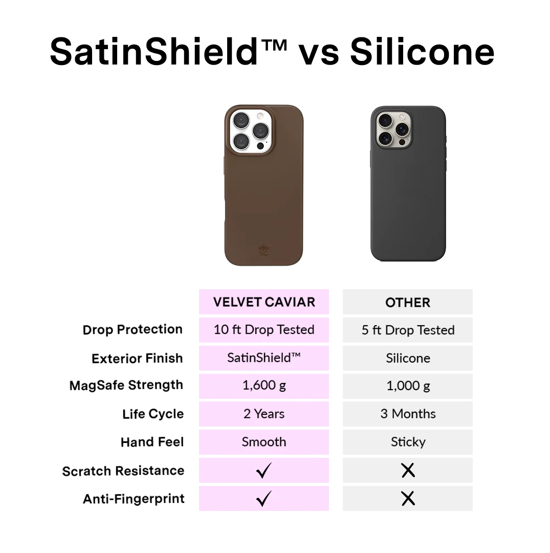 Espresso Brown iPhone Case - Image 14