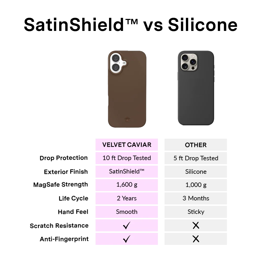Espresso Brown iPhone Case - Image 28