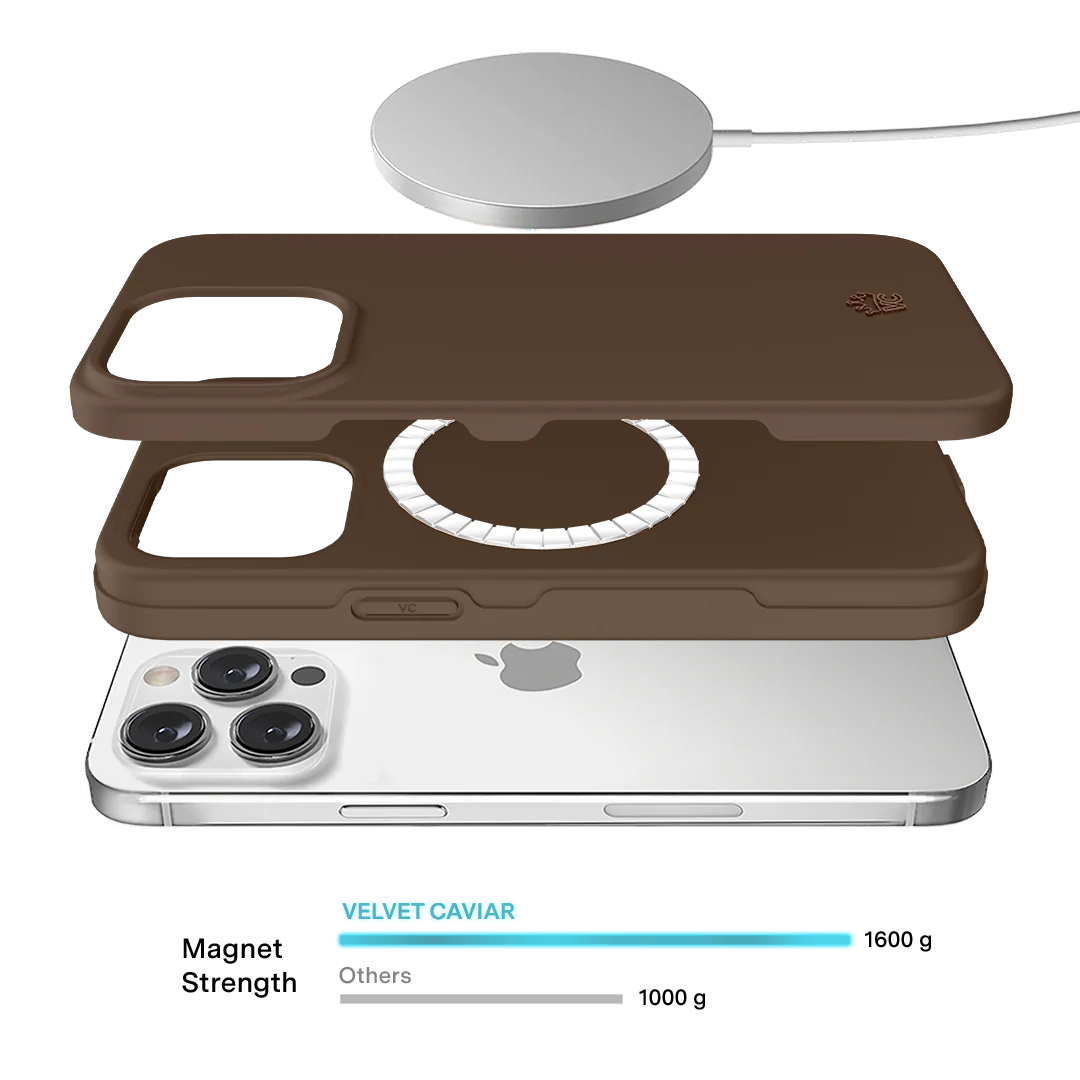 Espresso Brown iPhone Case - Image 39