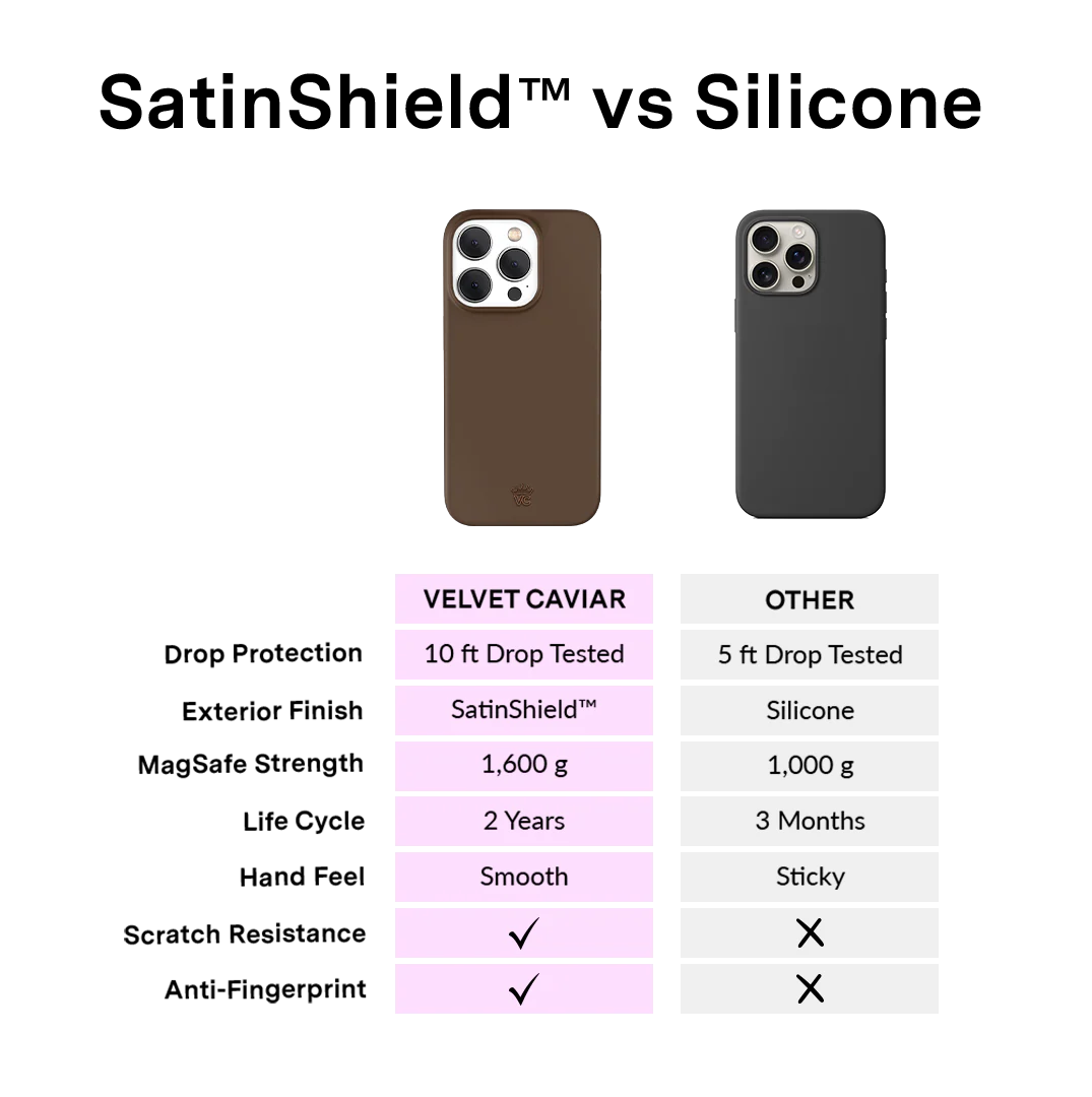 Espresso Brown iPhone Case - Image 49