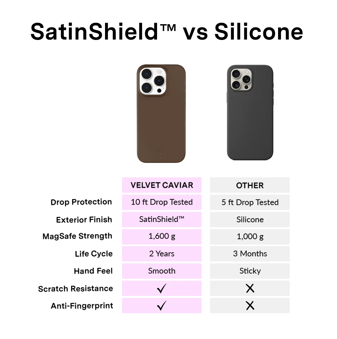 Espresso Brown iPhone Case - Image 77