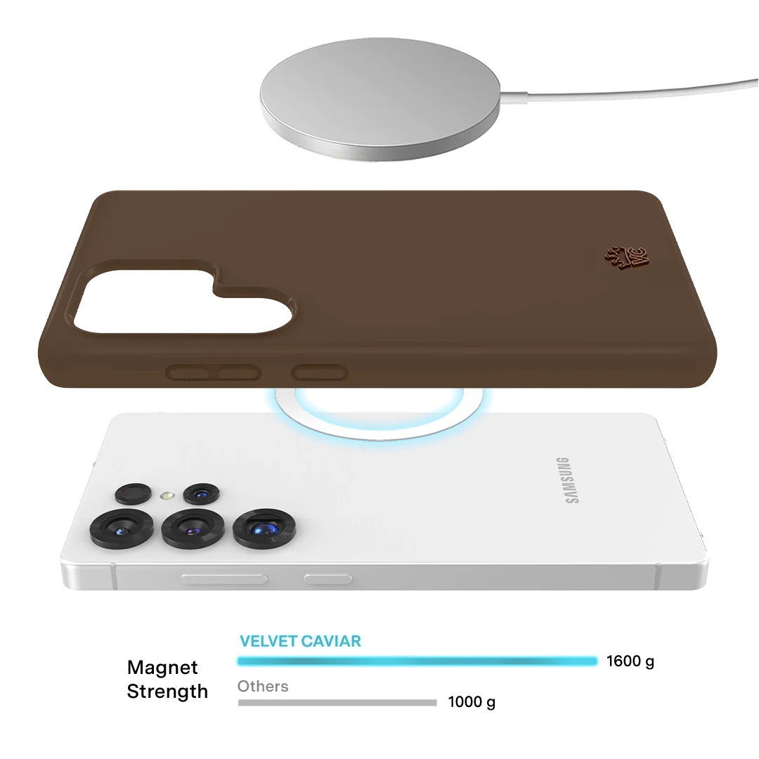 Espresso Brown Samsung Case - Image 14
