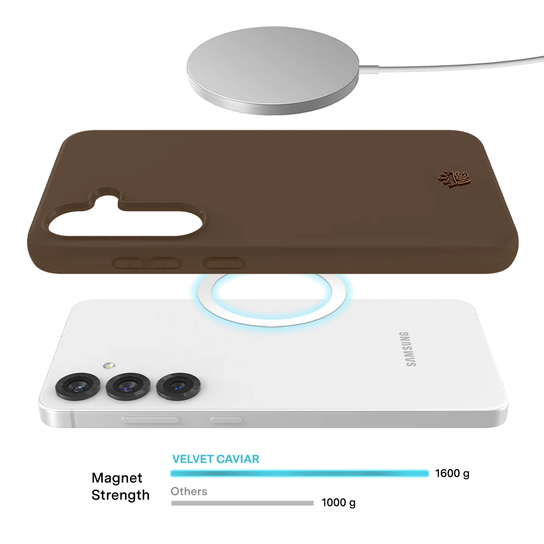 Espresso Brown Samsung Case - Image 3