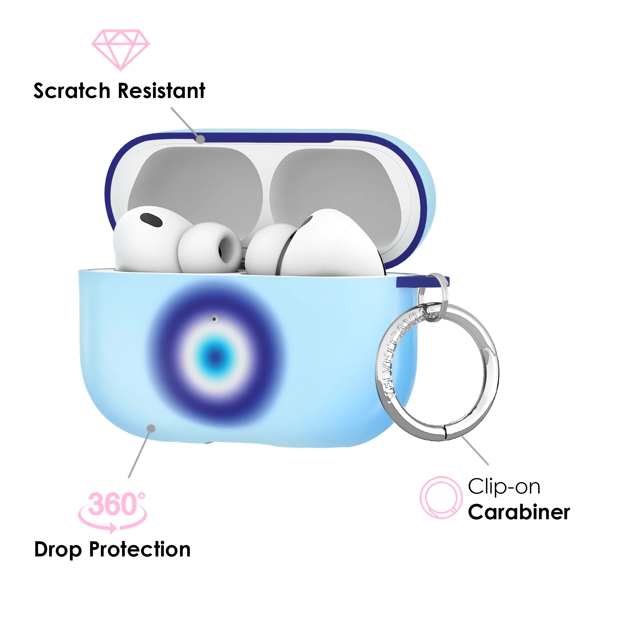 Evil Eye Aura AirPod Case - Image 23