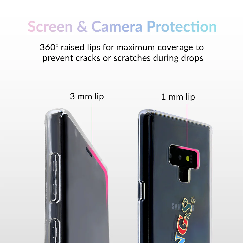 Feelings Clear Samsung Case - Image 39
