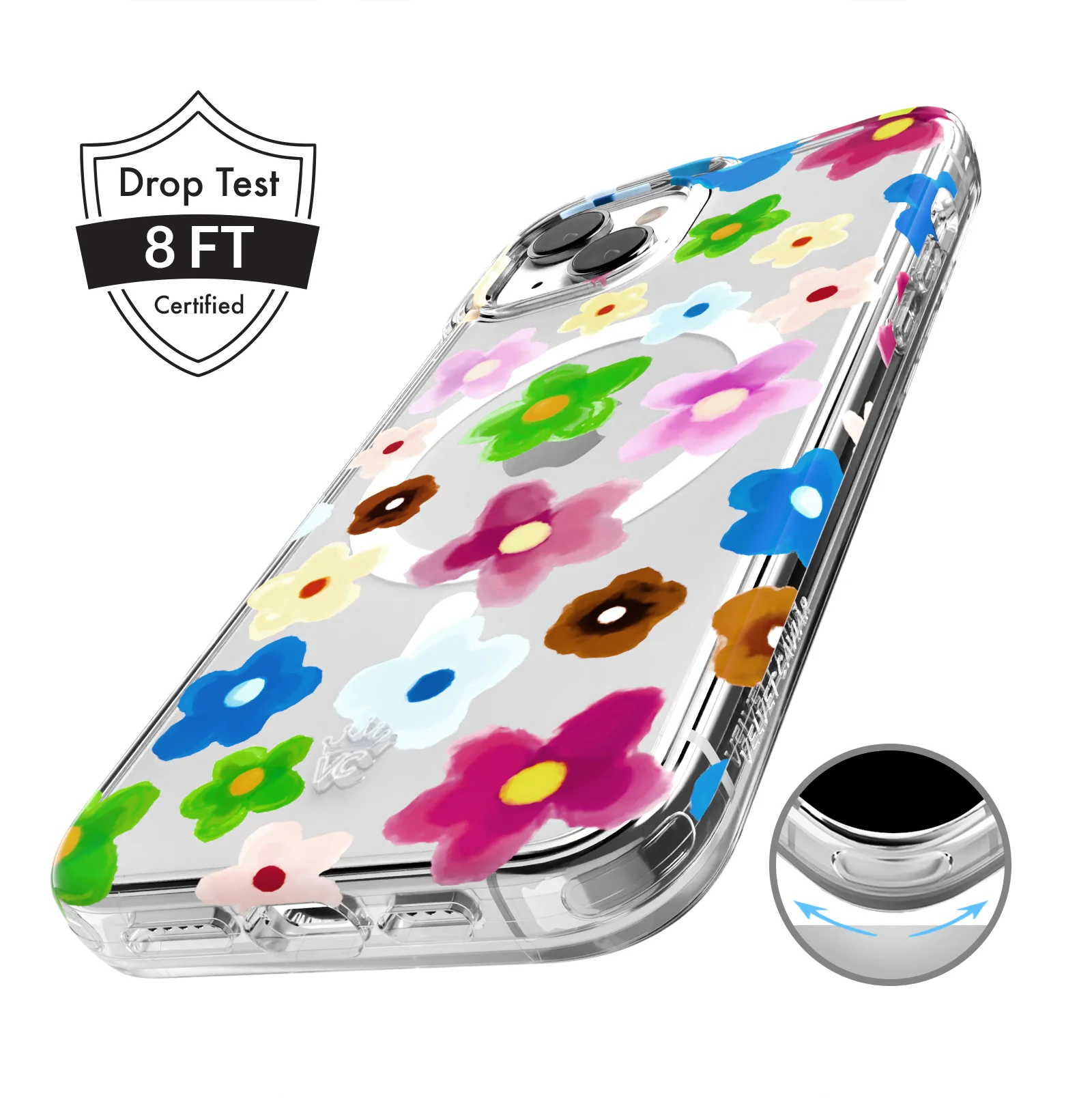 Flower Power iPhone Case - Image 127