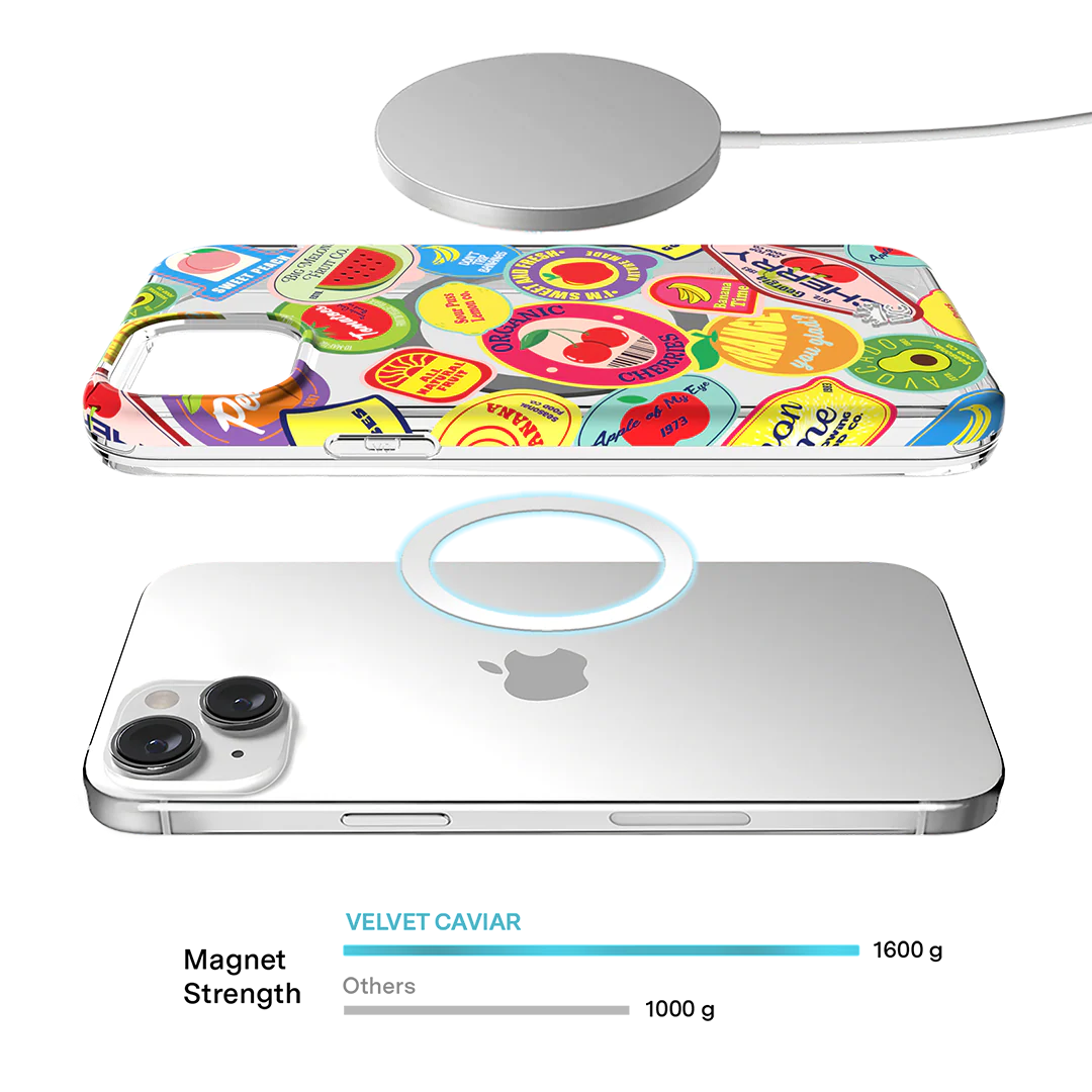 Juicy Fruits iPhone Case - Image 22
