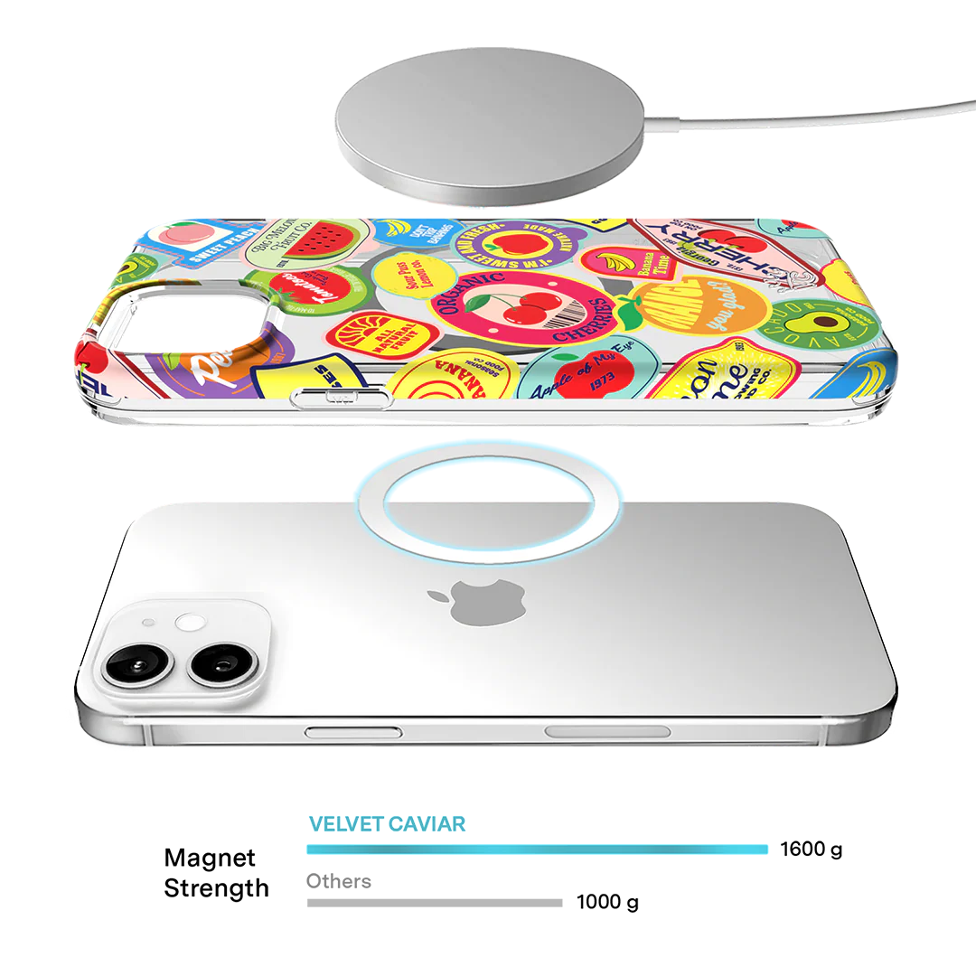 Juicy Fruits iPhone Case - Image 94
