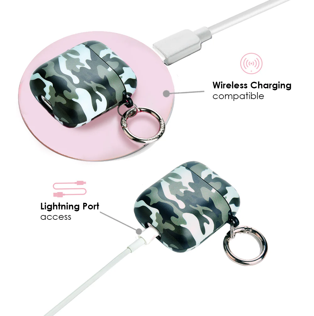 Green Camo AirPods Case - Image 5