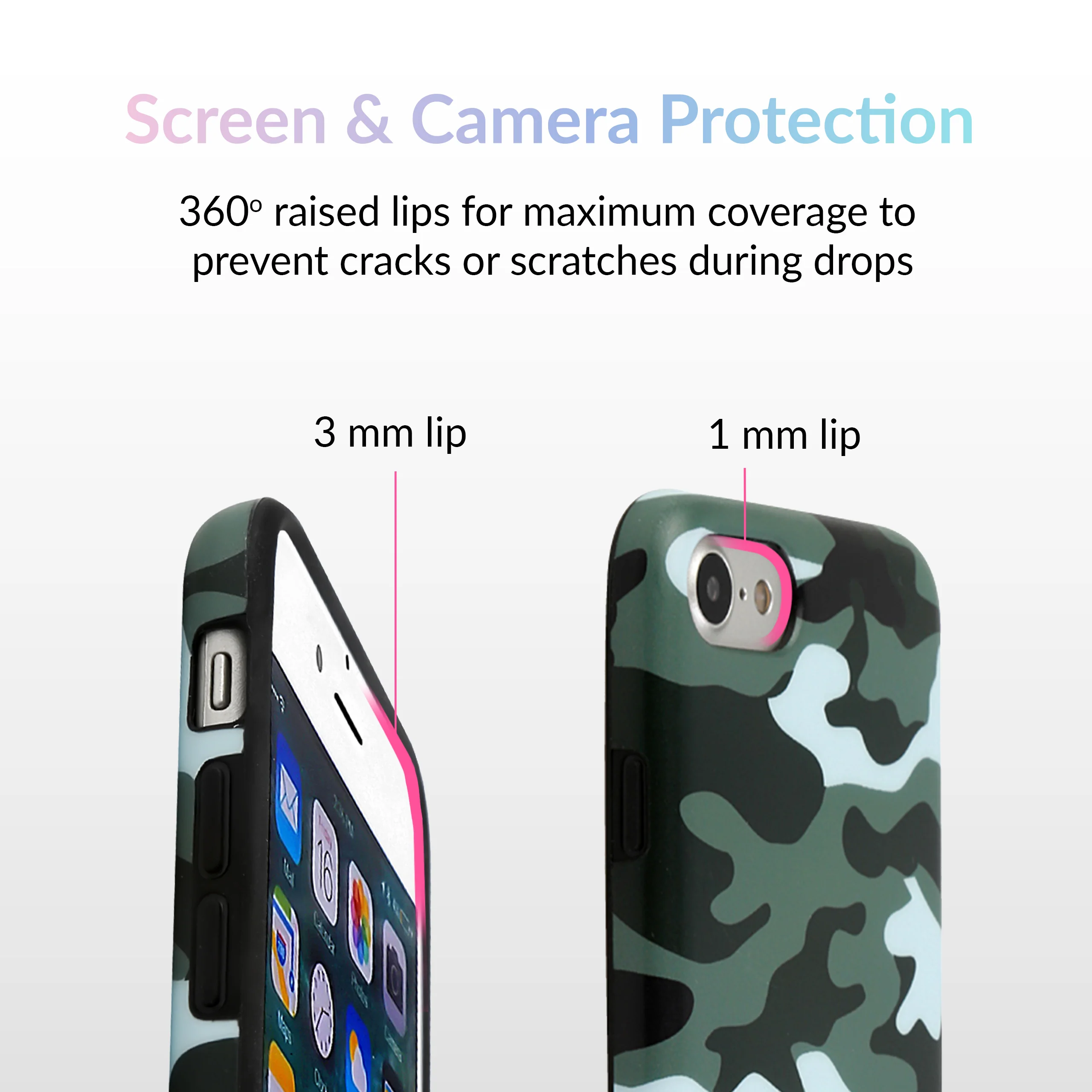 Green Camo iPhone Case - Image 10