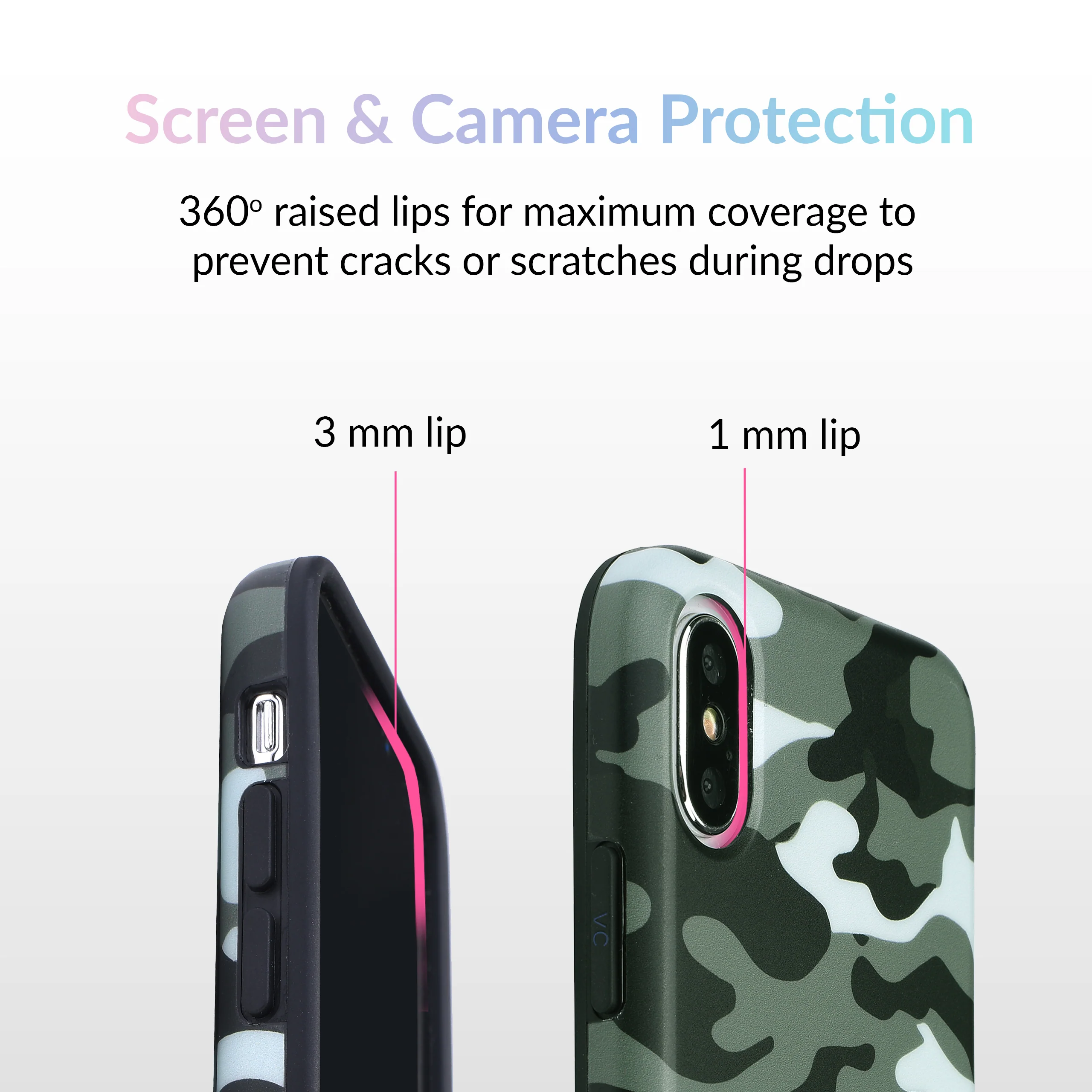 Green Camo iPhone Case - Image 17