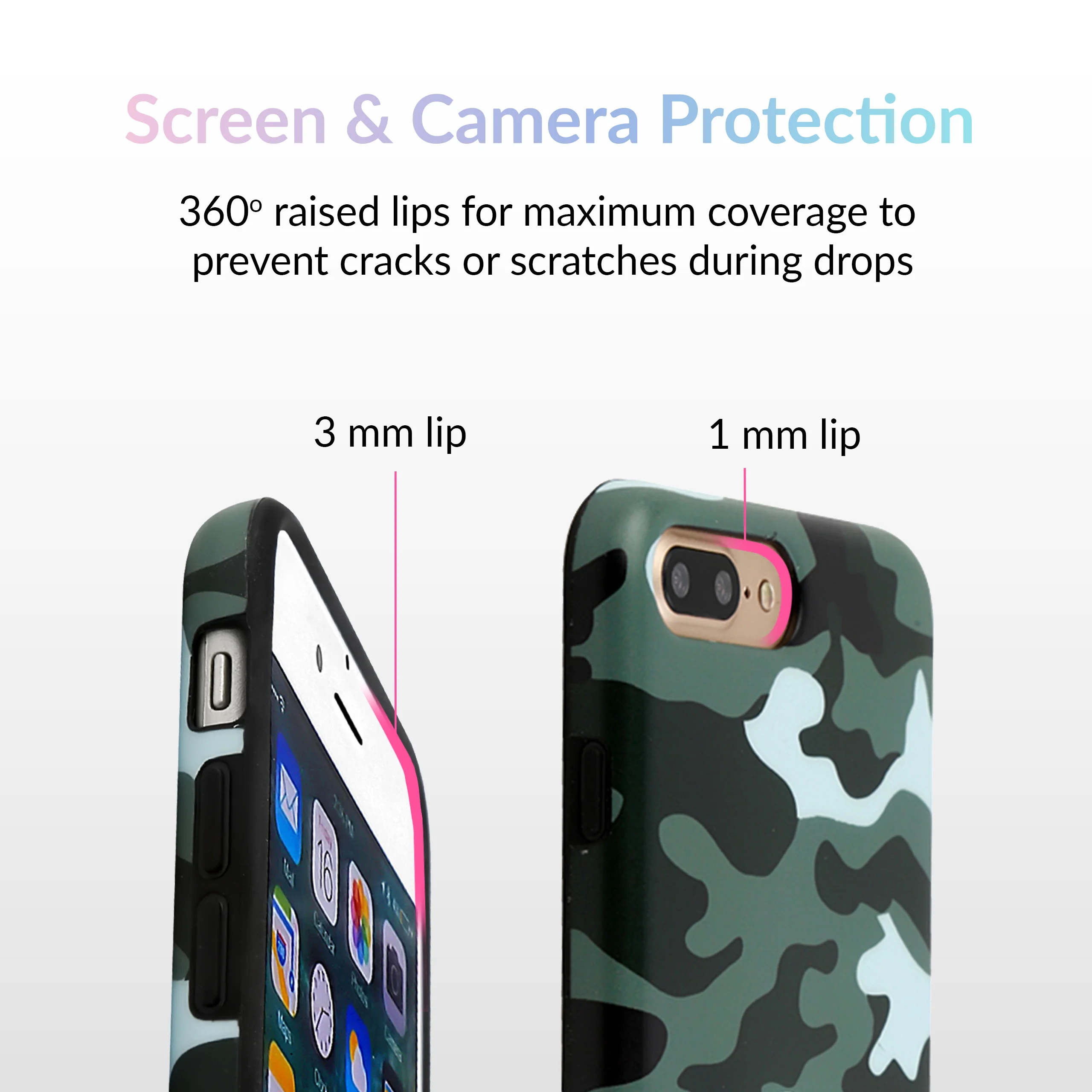 Green Camo iPhone Case - Image 24
