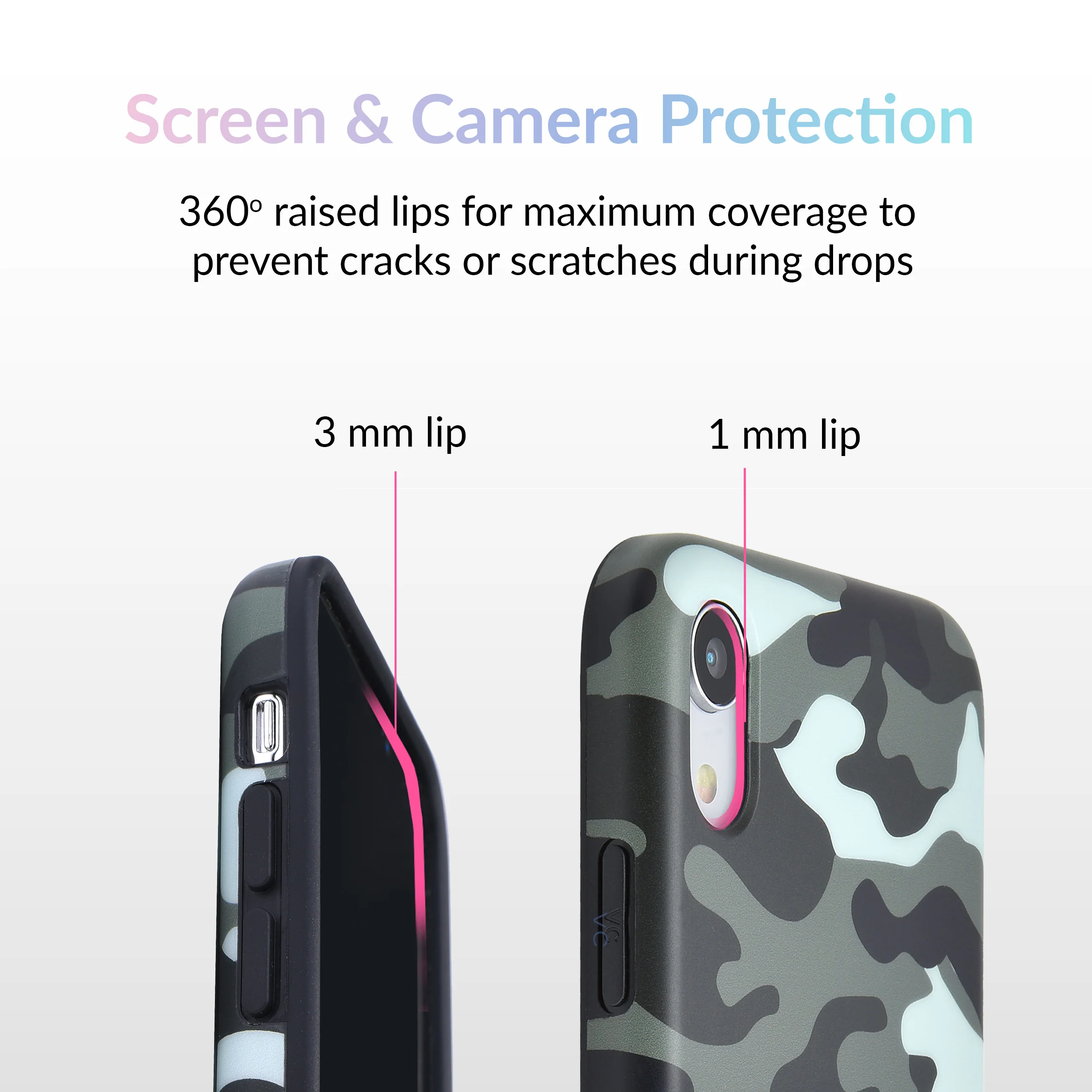 Green Camo iPhone Case - Image 56