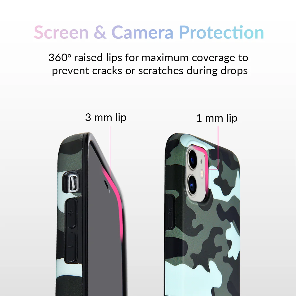 Green Camo iPhone Case - Image 61