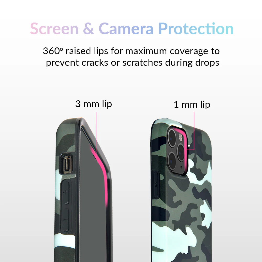 Green Camo iPhone Case - Image 66