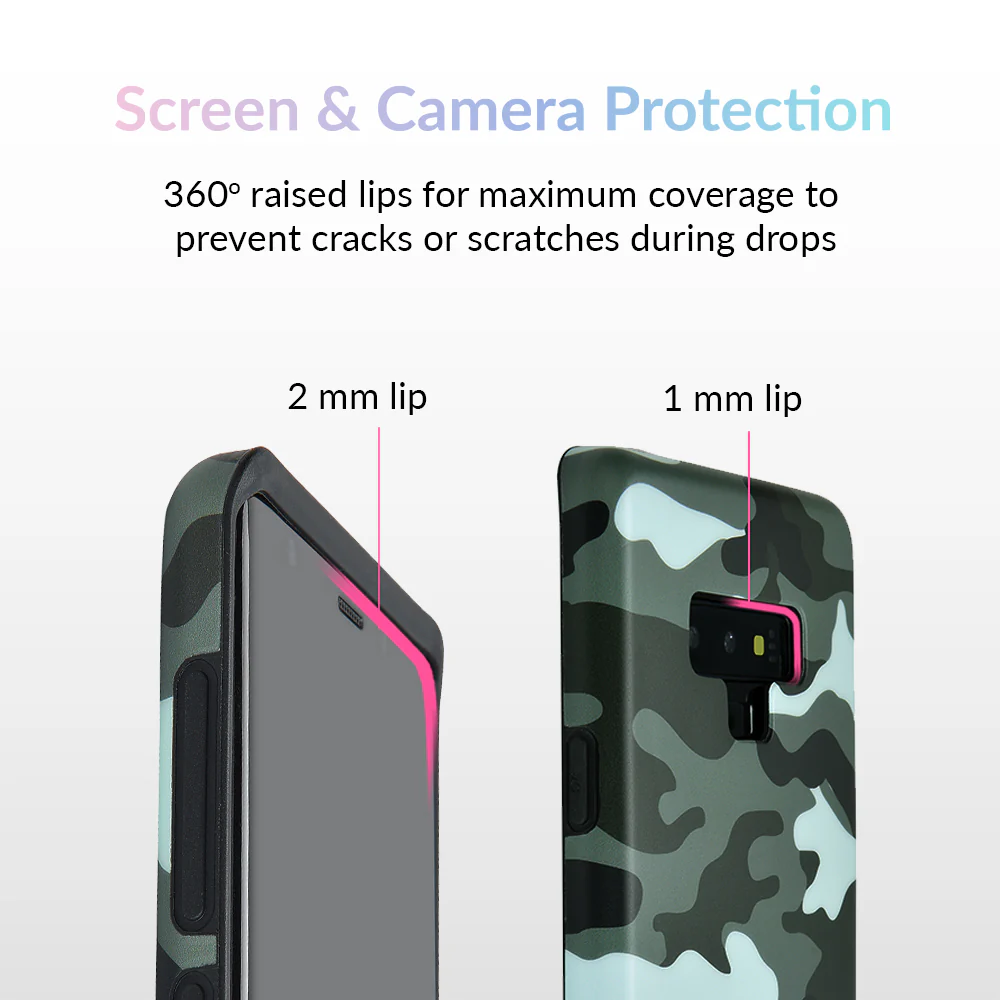 Green Camo Samsung Galaxy Case - Image 13