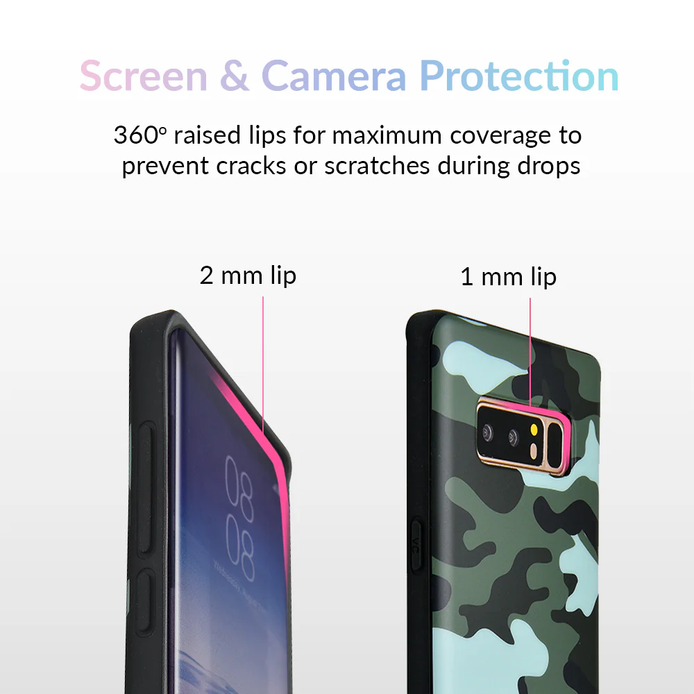 Green Camo Samsung Galaxy Case - Image 24