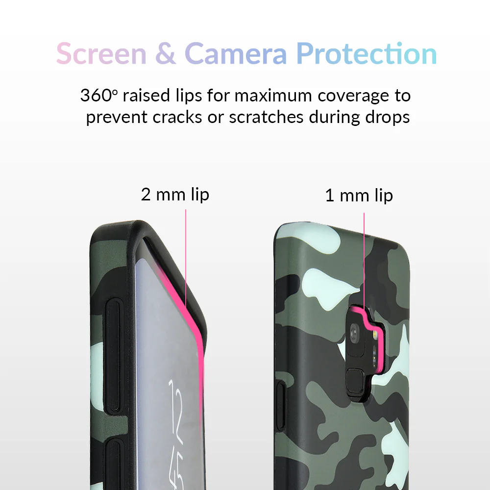 Green Camo Samsung Galaxy Case - Image 8