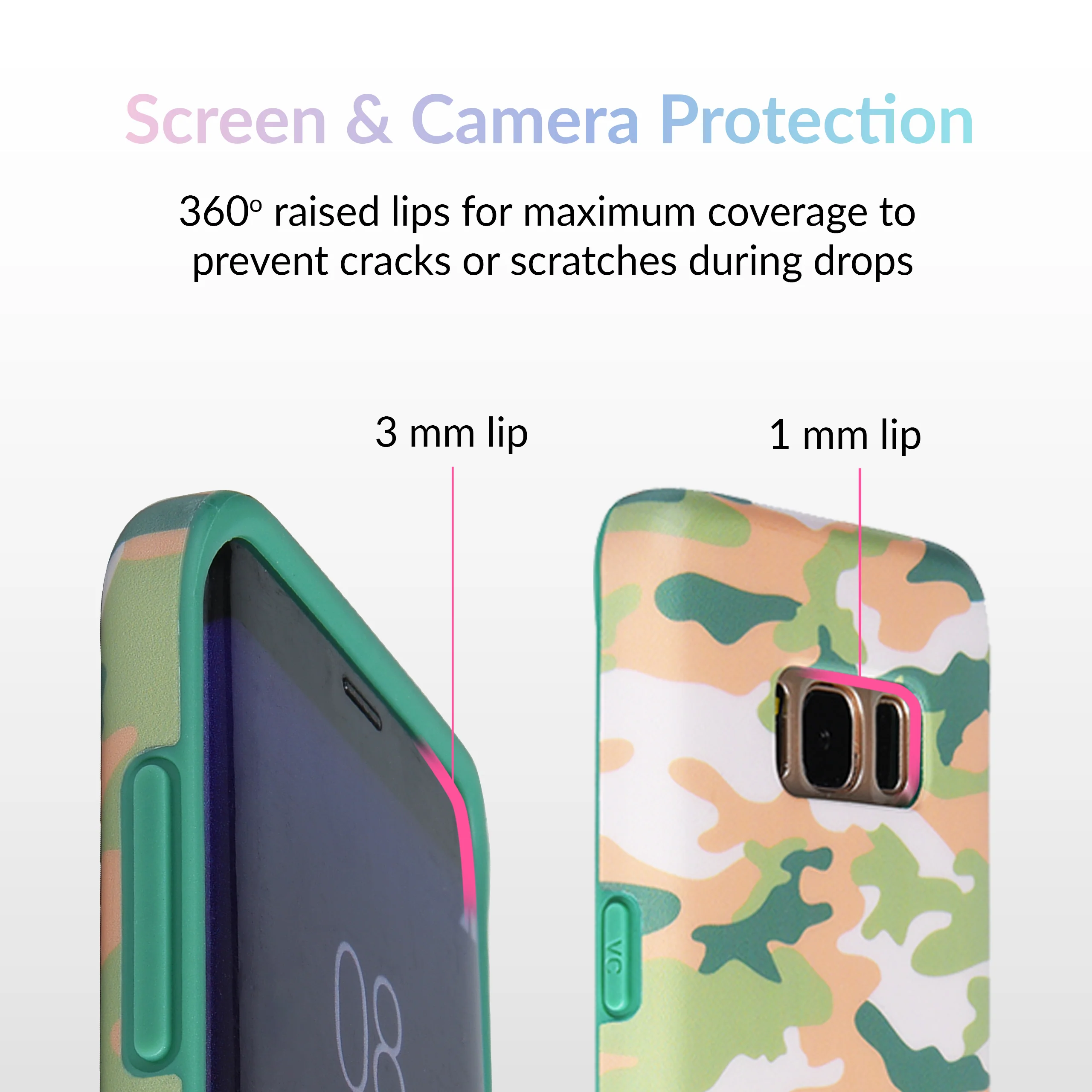 Olive Camo iPhone Case by Kendall Vertes - Image 38