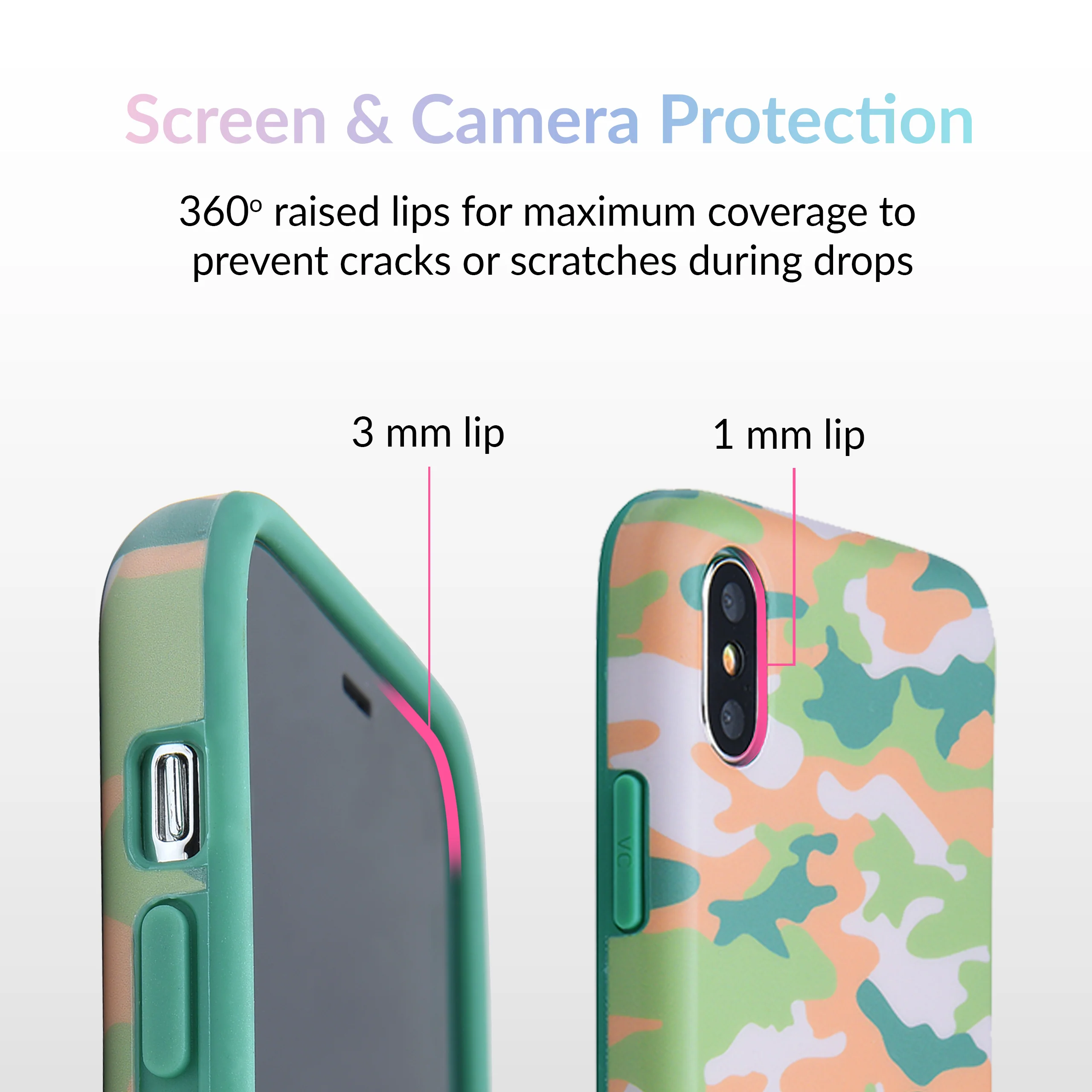 Olive Camo iPhone Case by Kendall Vertes - Image 67