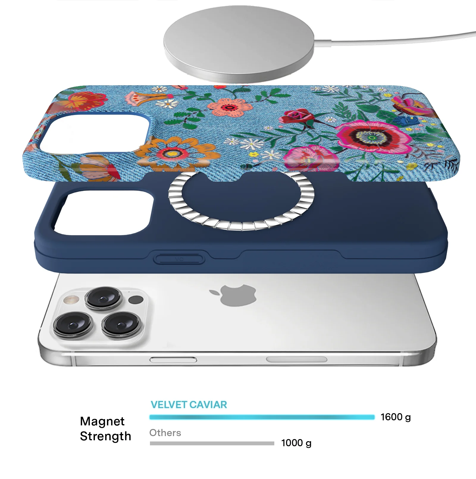 Groovy Floral iPhone Case - Image 4