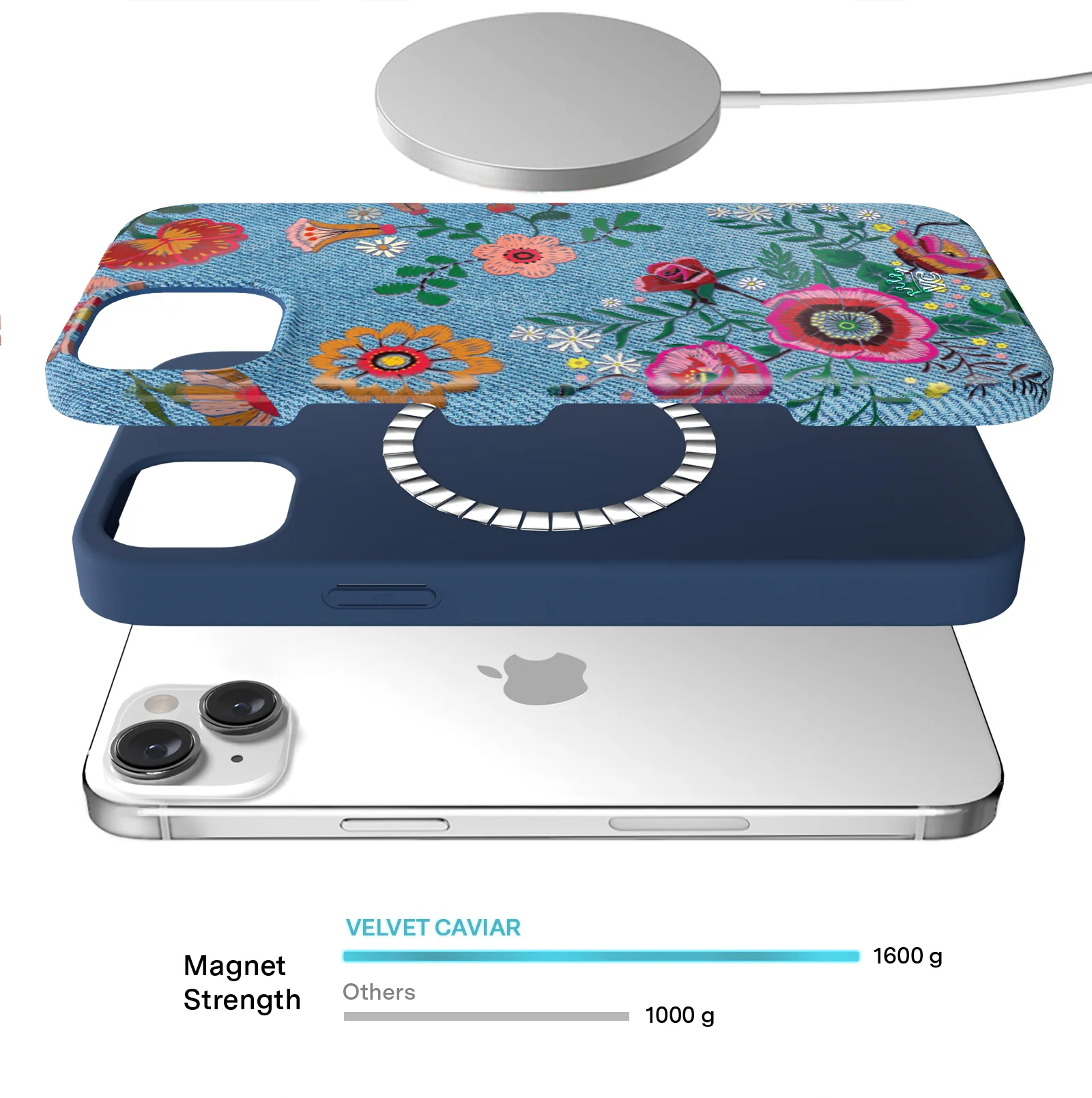 Groovy Floral iPhone Case - Image 40