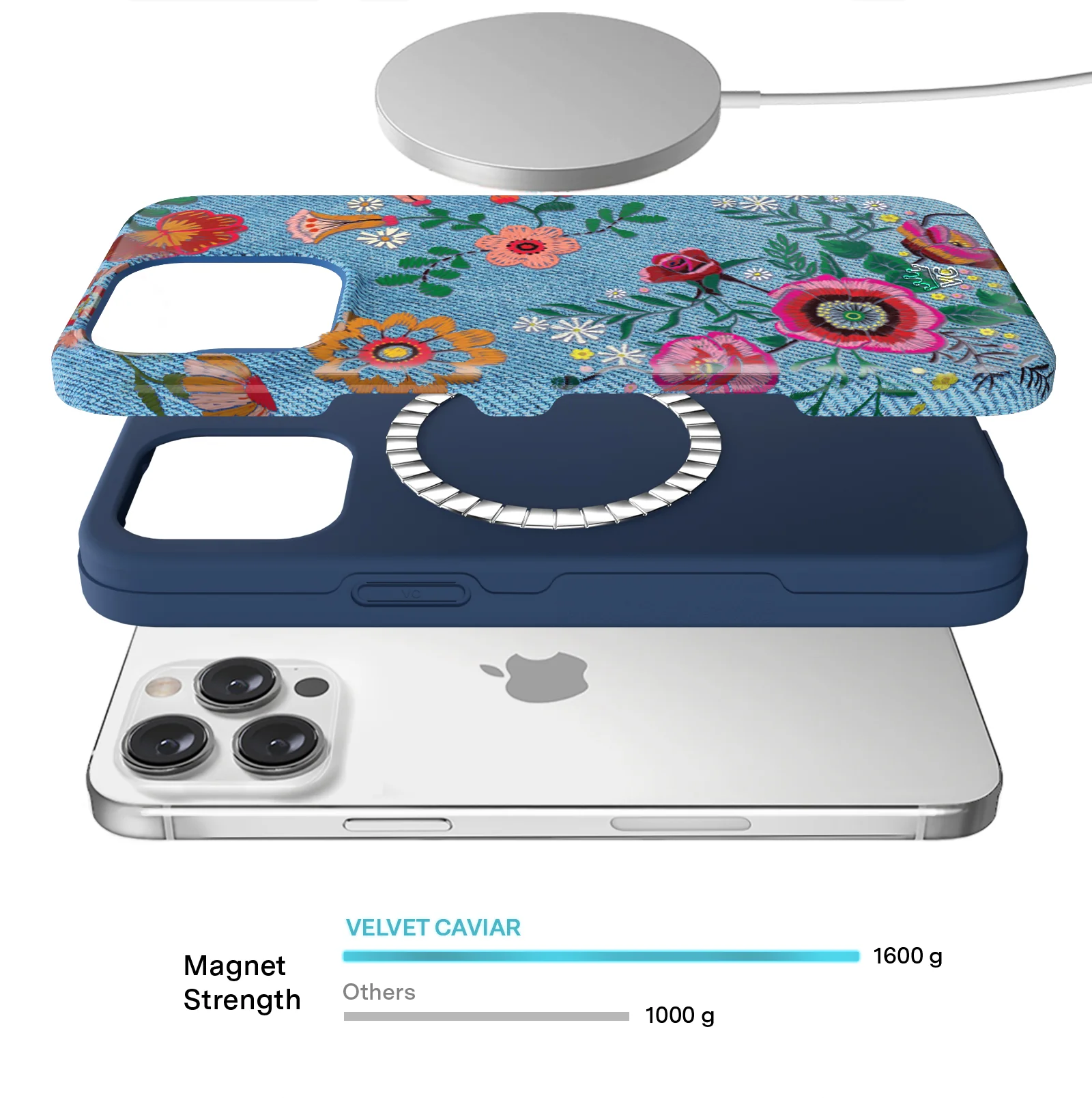 Groovy Floral iPhone Case - Image 58