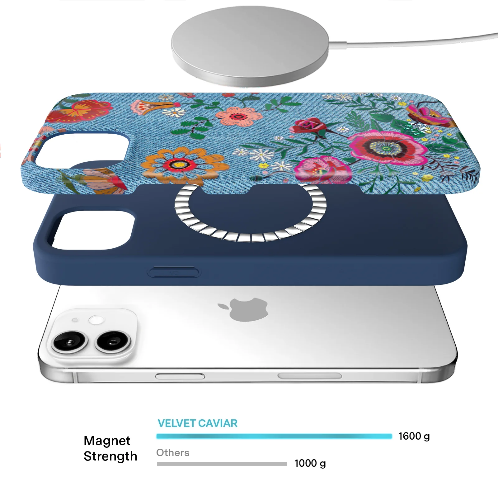 Groovy Floral iPhone Case - Image 94
