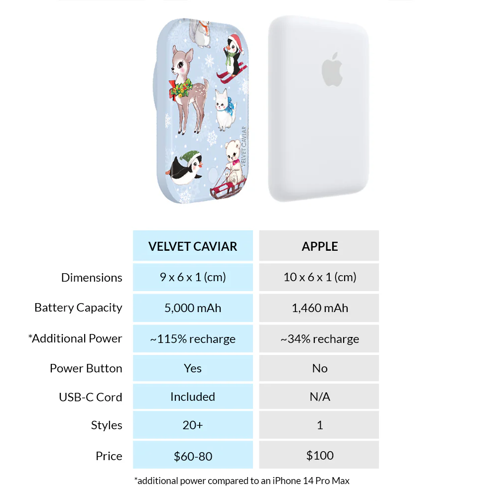 Winter Wonderland Baby Animals MagSafe Battery Power Pack - Image 7