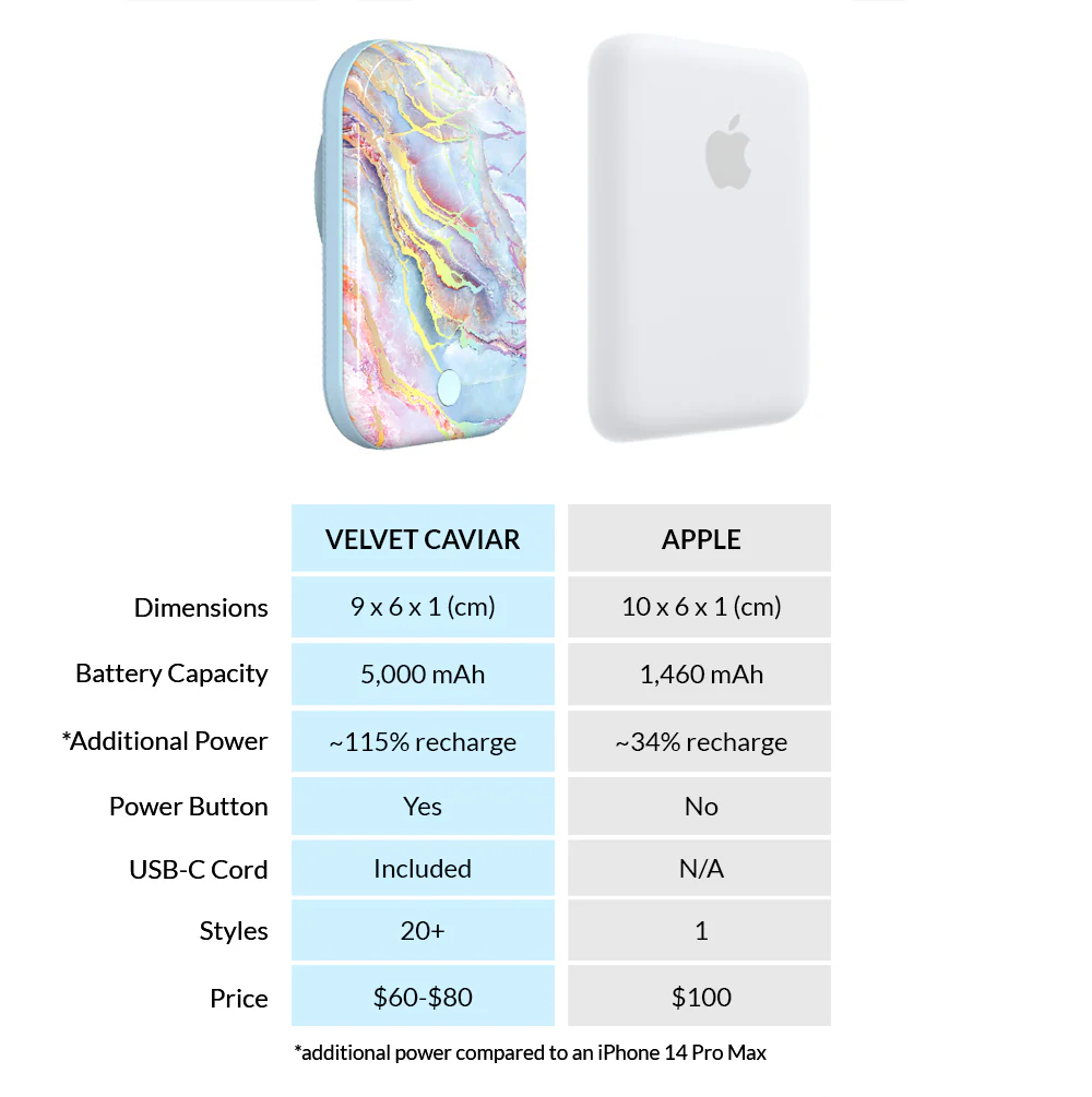 Holo Moonstone MagSafe Battery Power Pack - Image 7